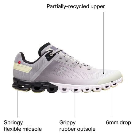 Cloudflow Running Shoe - Men's