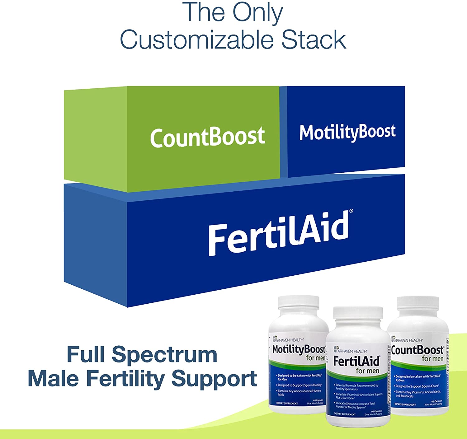 FertilAid for Men - Male Fertility Supplement - Male Count and Motility ...