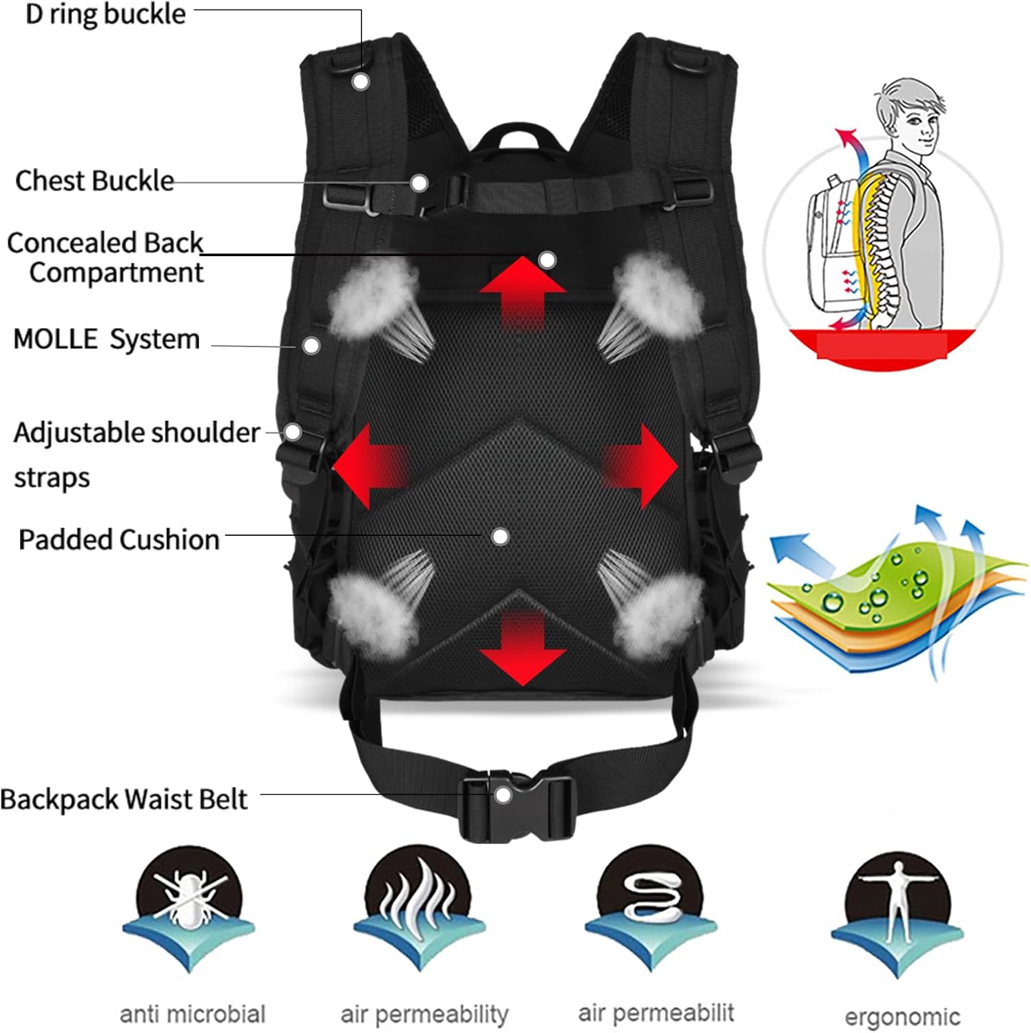 BK-2258 YAKEDA Military Tactical Backpacks,Laser-cutting Army Backpack Large Bug Out Bag Travel Backpack for Men 50L - ForcesArmy