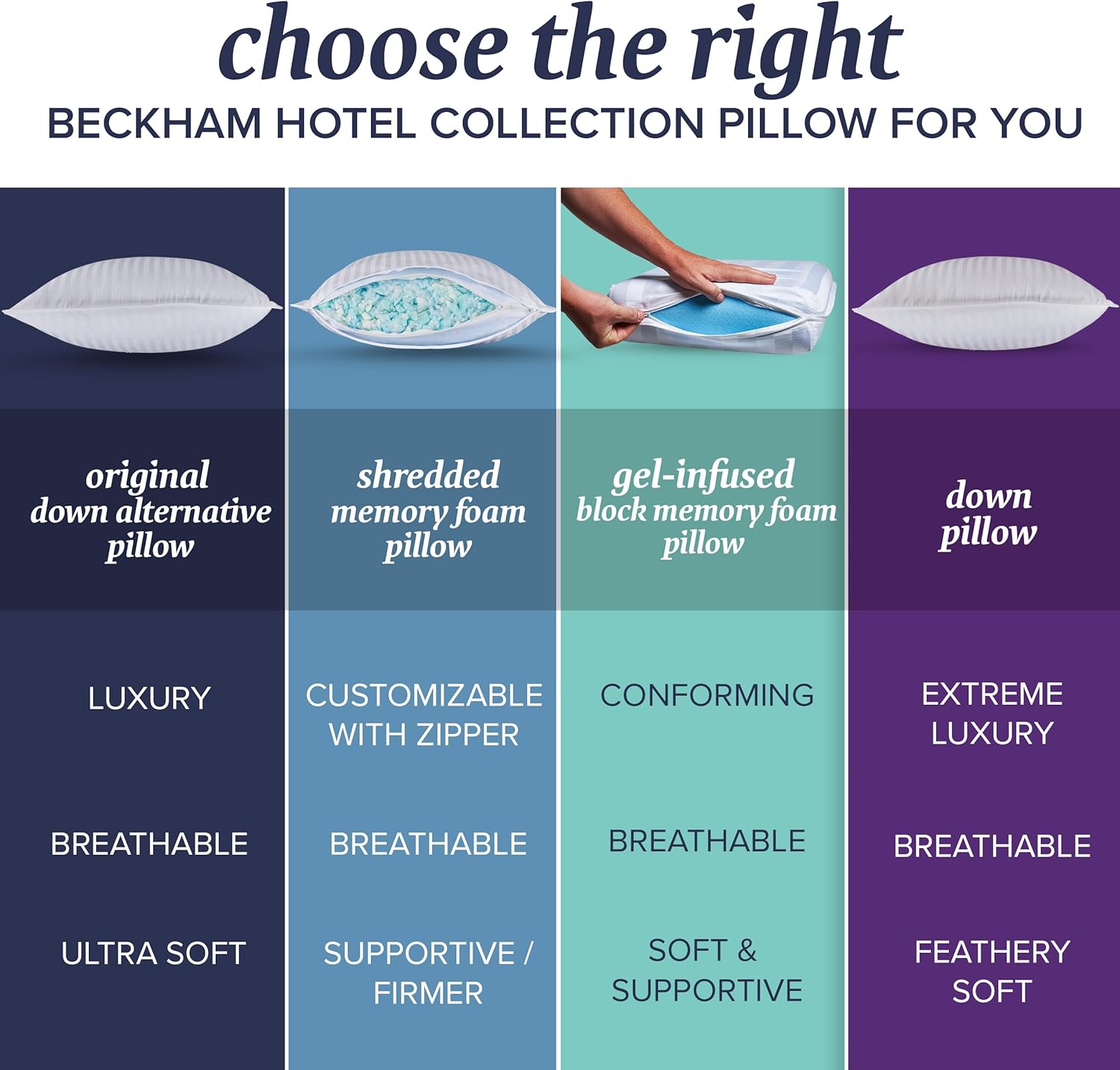 Hotel Collection Bed Pillows King and Queen Size Set of 2,Down Alternative Bedding Gel Cooling Big Pillow - ForcesArmy