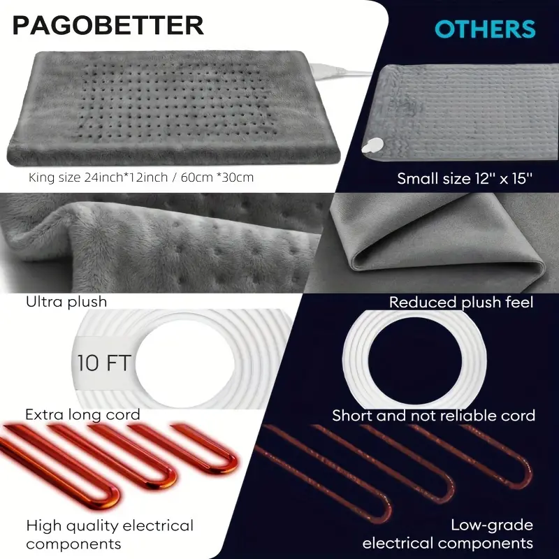 Heating Pad For Back - 4 Heat Levels Up To 150°F & 2-Hour Auto-Off - ForcesArmy