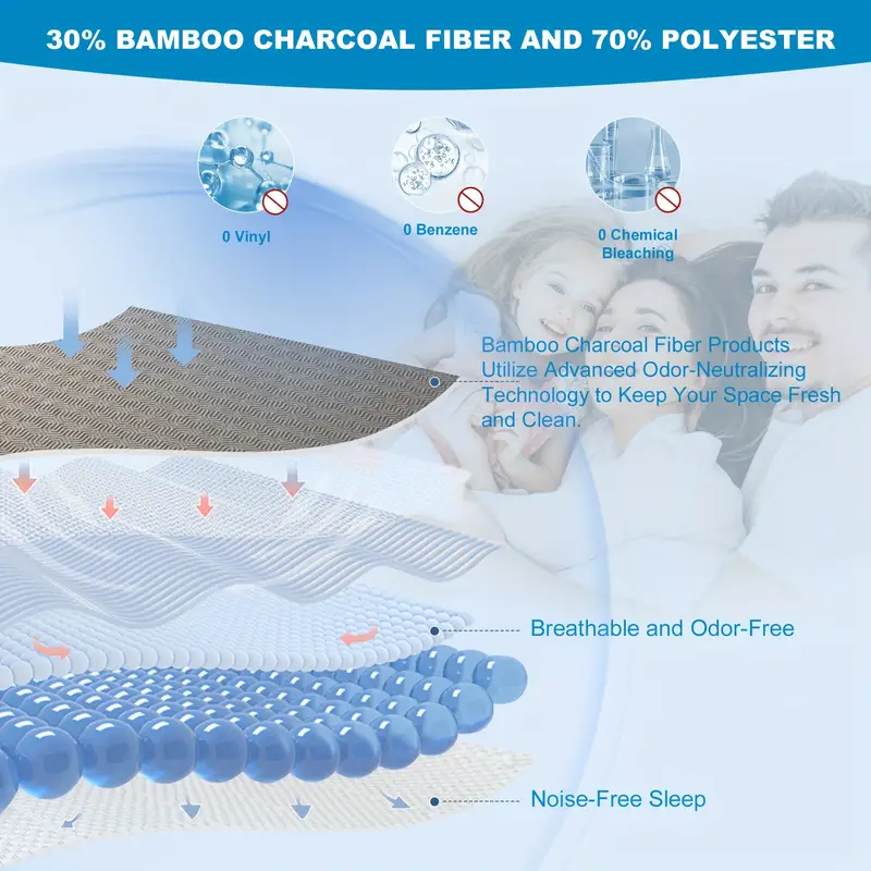 100% Waterproof Mattress Protector – Breathable Bamboo Charcoal Fiber, Noiseless, Odor-Free, Deep Pocket - ForcesArmy