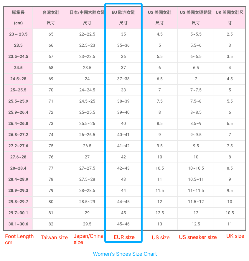 [TOP] Cartier Jujube Red Pebbled Leather Watch 36mm