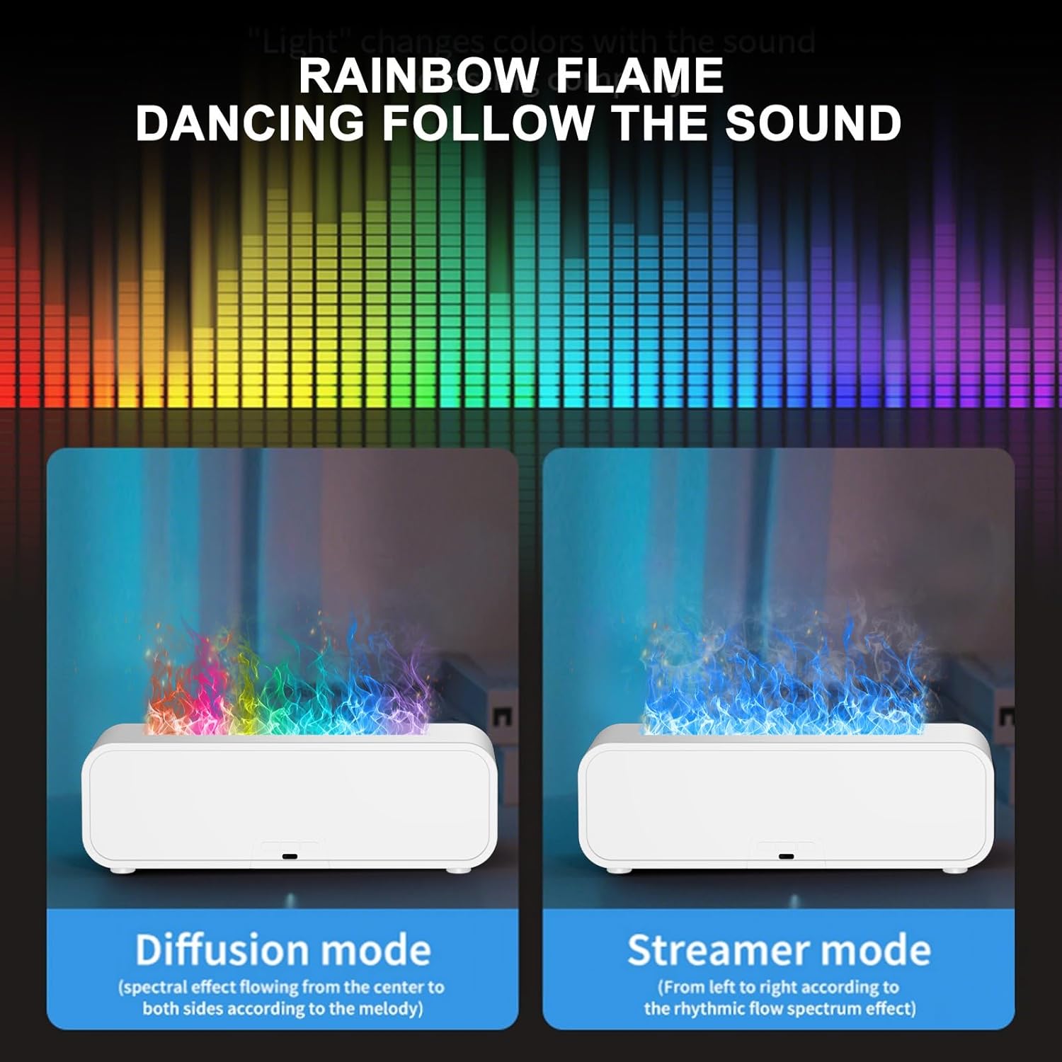 Colorful Flame Fire Diffuser Humidifier, 7 Colors Changing Oil Diffuser, Ultra-Quiet Aroma Essential Oils Aromatherapy Diffusers for Large Room, Bedroom, Office(Timeable, Waterless Auto off-150ml)