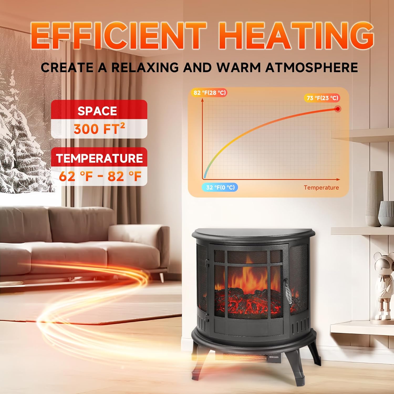 16 Small Electric Fireplace Heater - Desk Space Heater with Realistic Led 3D Flames, Freestanding Fire Places Electric Fireplace Heater for Indoor Use, 750 | 1500w, Overheating Protection