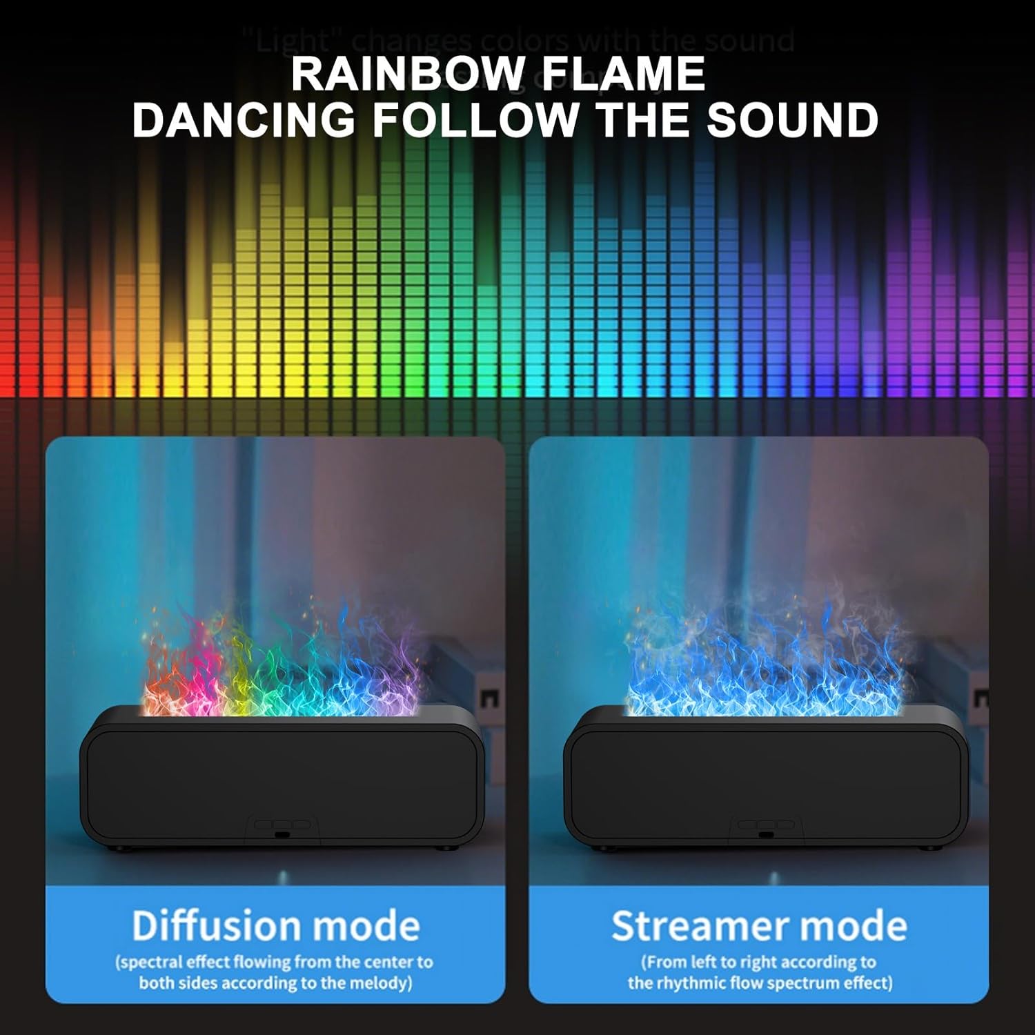 Colorful Flame Fire Diffuser Humidifier, 7 Colors Changing Oil Diffuser, Ultra-Quiet Aroma Essential Oils Aromatherapy Diffusers for Large Room, Bedroom, Office(Timeable, Waterless Auto off-150ml)