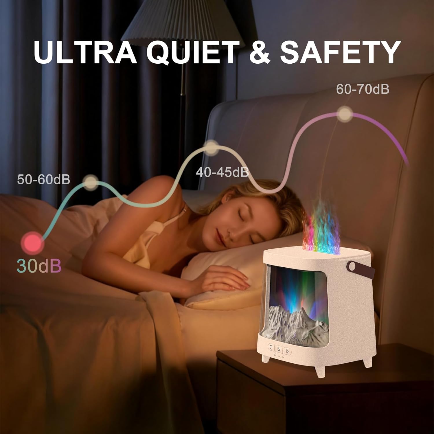 Colorful Flame Fire Diffuser Humidifier, 7 Colors Changing Oil Diffuser, Ultra-Quiet Aroma Essential Oils Aromatherapy Diffusers for Large Room, Bedroom, Office(Timeable, Waterless Auto off-150ml)