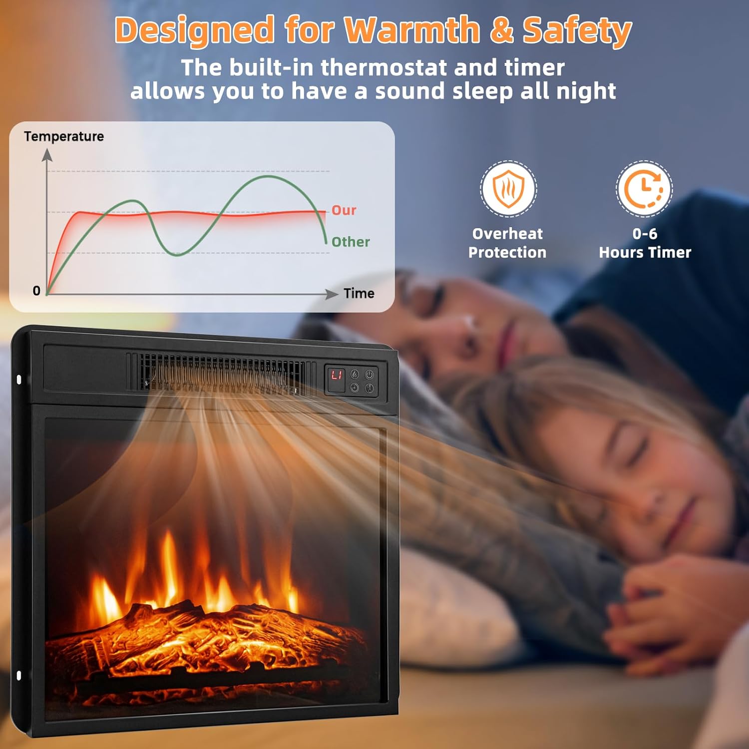 Tangkula 18 Inches Electric Fireplace Insert, Recessed 1400 W Electric Fireplace w/Adjustable Flame & Heat, Built-in Timer & Thermostat, Control Panel & Remote and Overheat Protection, Black