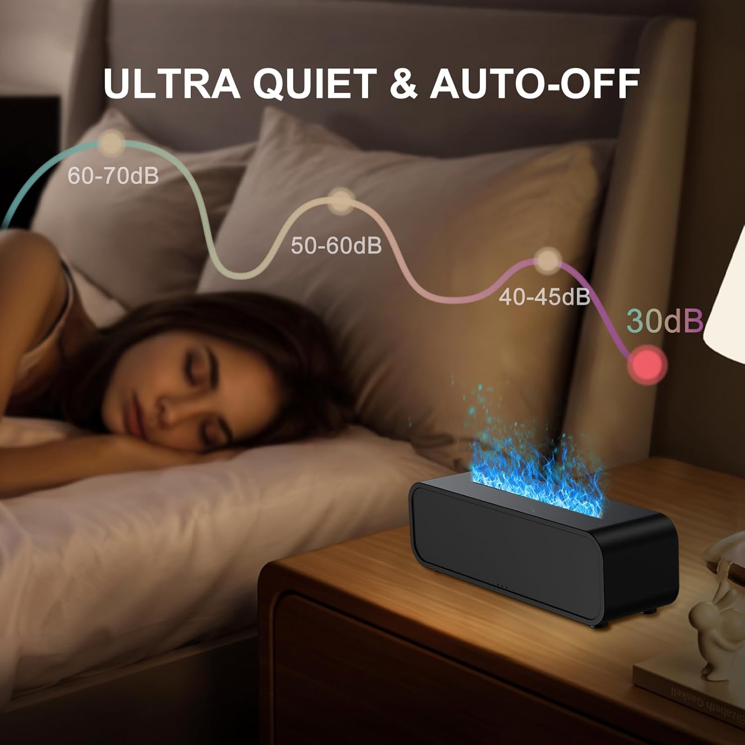 Colorful Flame Fire Diffuser Humidifier, 7 Colors Changing Oil Diffuser, Ultra-Quiet Aroma Essential Oils Aromatherapy Diffusers for Large Room, Bedroom, Office(Timeable, Waterless Auto off-150ml)