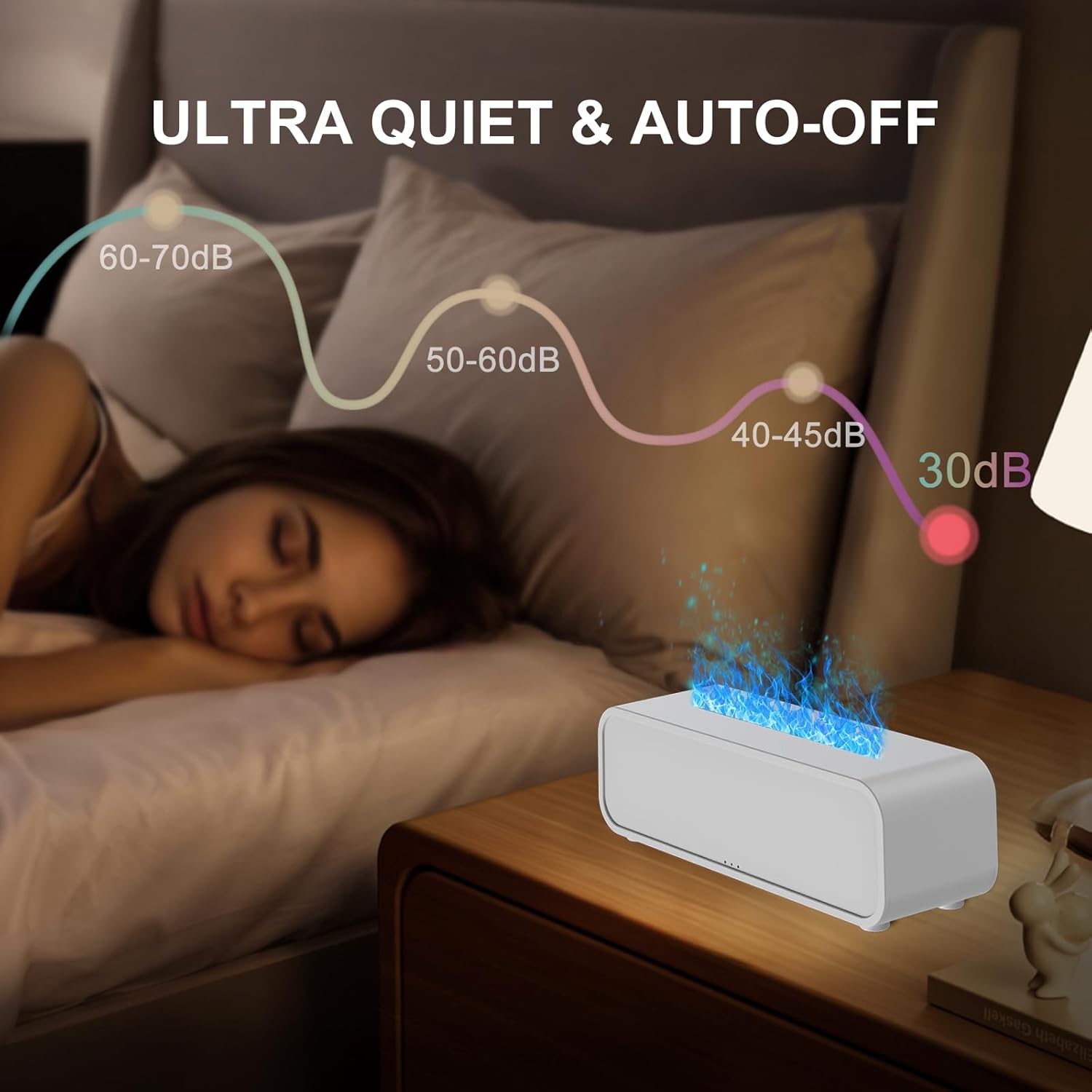 Colorful Flame Fire Diffuser Humidifier, 7 Colors Changing Oil Diffuser, Ultra-Quiet Aroma Essential Oils Aromatherapy Diffusers for Large Room, Bedroom, Office(Timeable, Waterless Auto off-150ml)