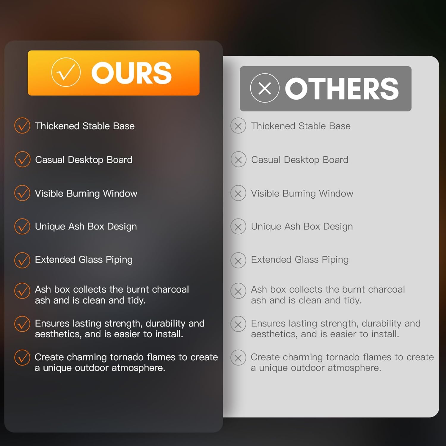 Rayzi 58 Inch Pellet Stove, Patio Heater Wood Pellet Heater, Pellet Fire Pit for Outdoor - Smokeless Wood Pellet Burning Flame, Outside Backyard Bonfire, Fireplace for Camping Patio Garden Picnic