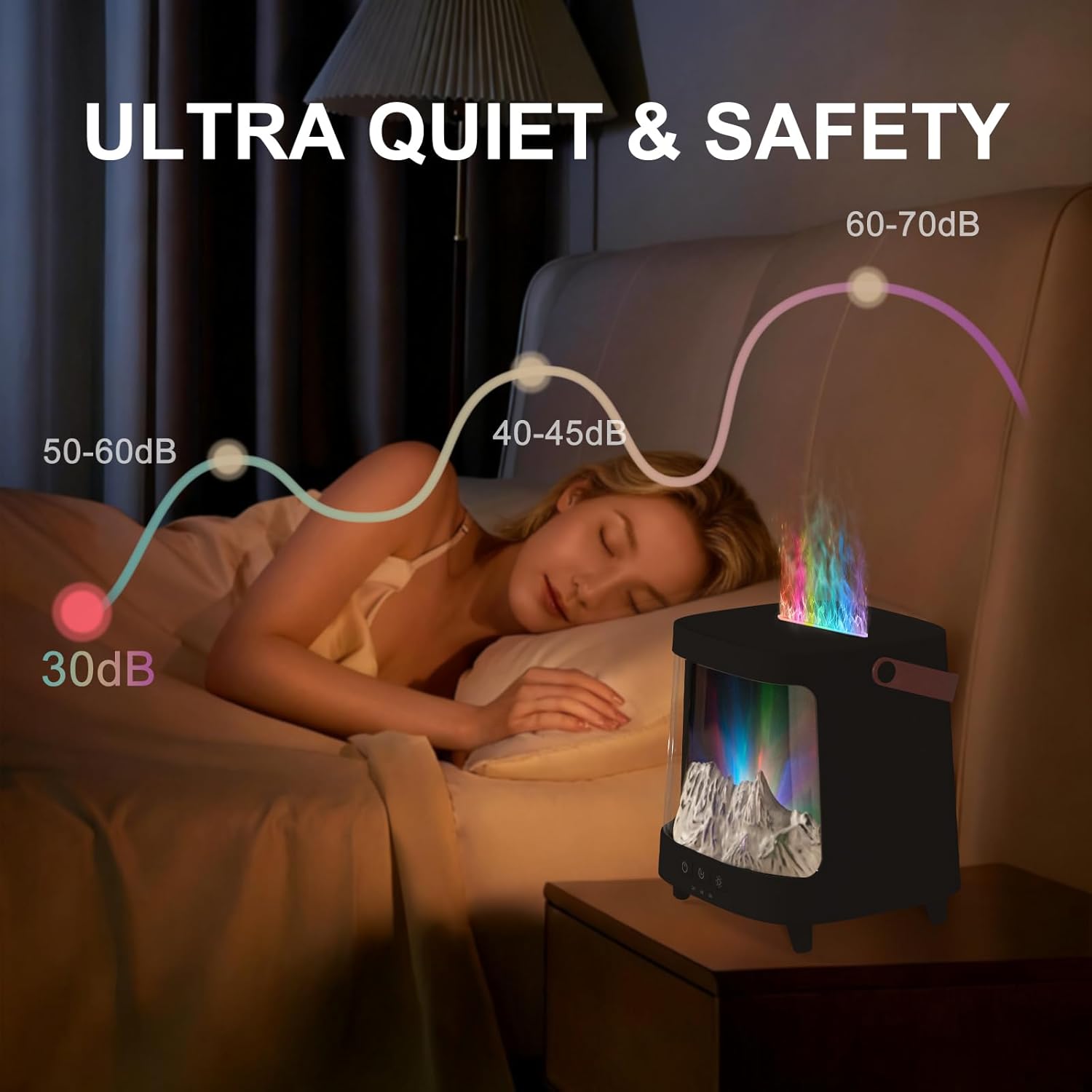 Colorful Flame Fire Diffuser Humidifier, 7 Colors Changing Oil Diffuser, Ultra-Quiet Aroma Essential Oils Aromatherapy Diffusers for Large Room, Bedroom, Office(Timeable, Waterless Auto off-150ml)