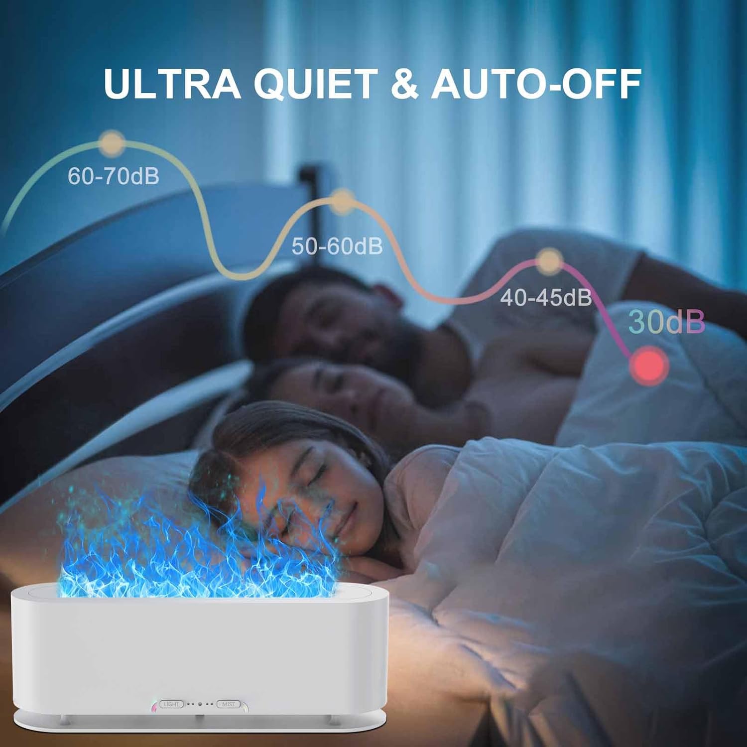 Colorful Flame Fire Diffuser Humidifier, 7 Colors Changing Oil Diffuser, Ultra-Quiet Aroma Essential Oils Aromatherapy Diffusers for Large Room, Bedroom, Office(Timeable, Waterless Auto off-150ml)