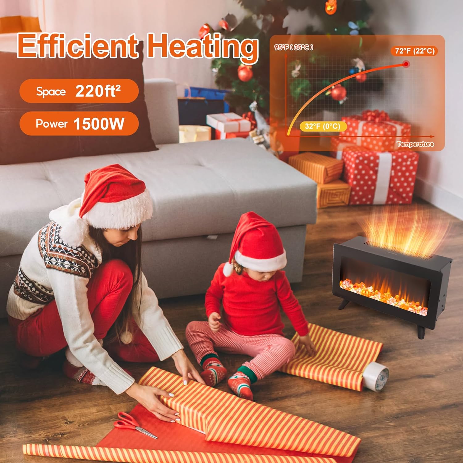 16 Small Electric Fireplace Heater - Desk Space Heater with Realistic Led 3D Flames, Freestanding Fire Places Electric Fireplace Heater for Indoor Use, 750 | 1500w, Overheating Protection