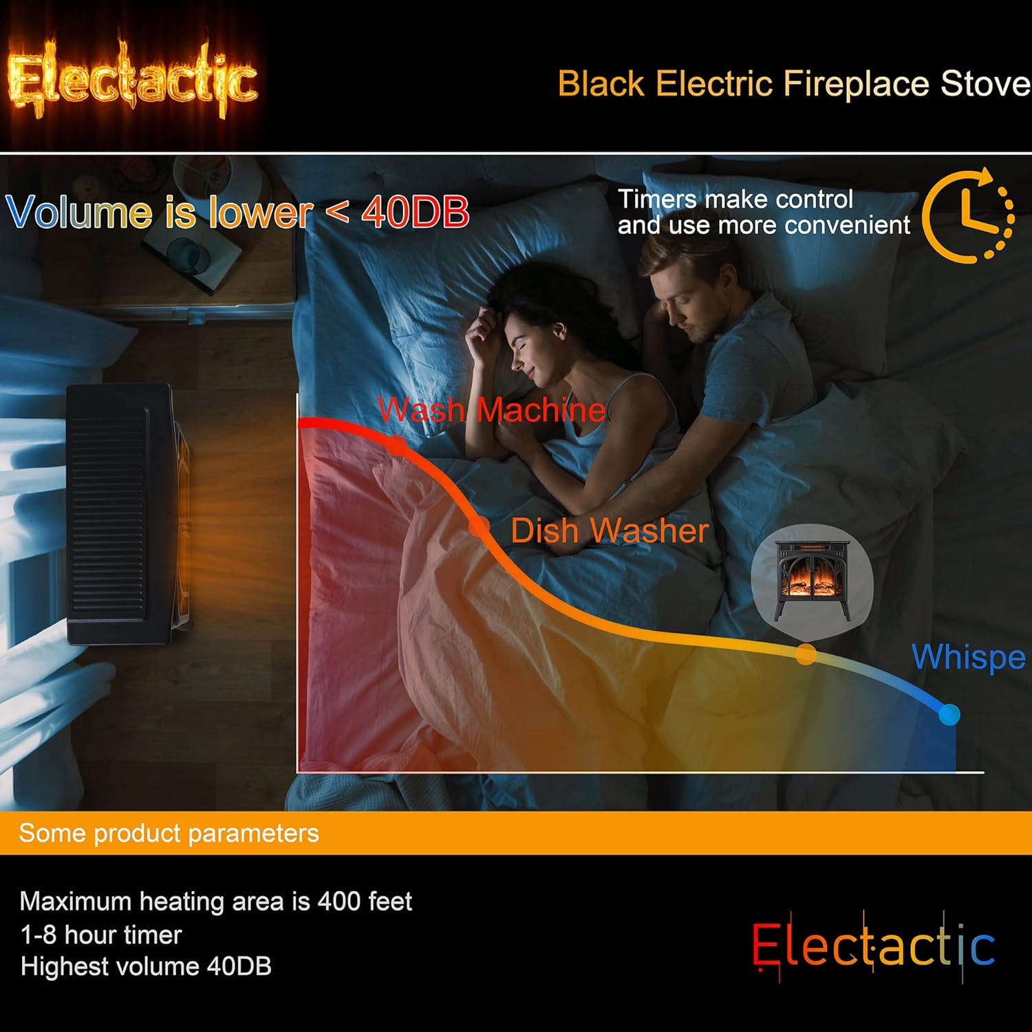Electactic 24Inch Electric Fireplace Stove , Free-Standing Infrared Fireplace Stove, Controllable 3D Flame, 4 Variable Flame&Log Colors, 1500w, 5100BTU, Black (S230B-BLACK), 23.5L X 10.7W X 24.3H
