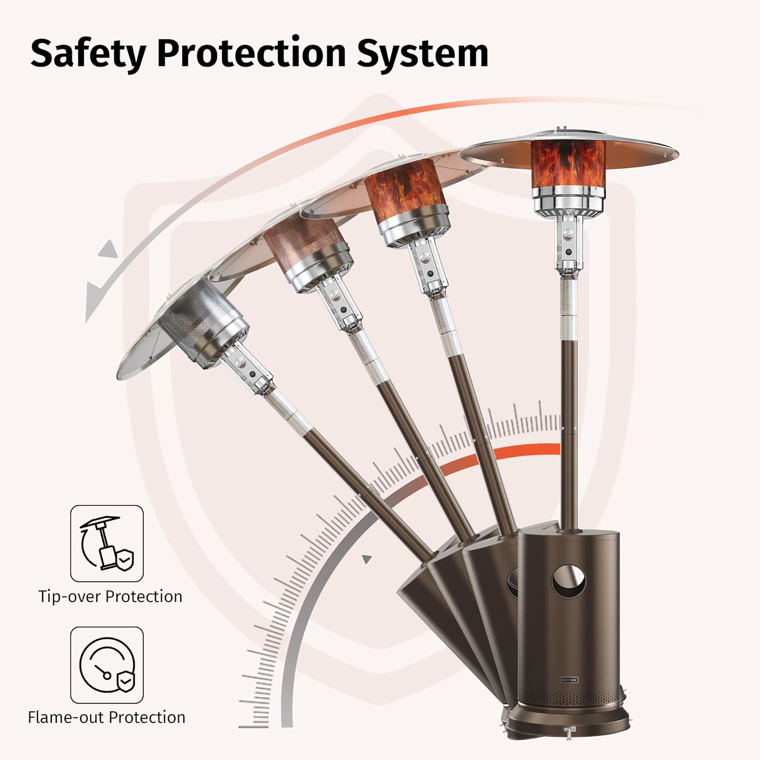 EAST OAK 50,000 BTU Patio Heater for Outdoor Use with Round Table Design, Double-Layer Stainless Steel Burner, Wheels, Triple Protection System, Outdoor Heater for Home and Residential, Black