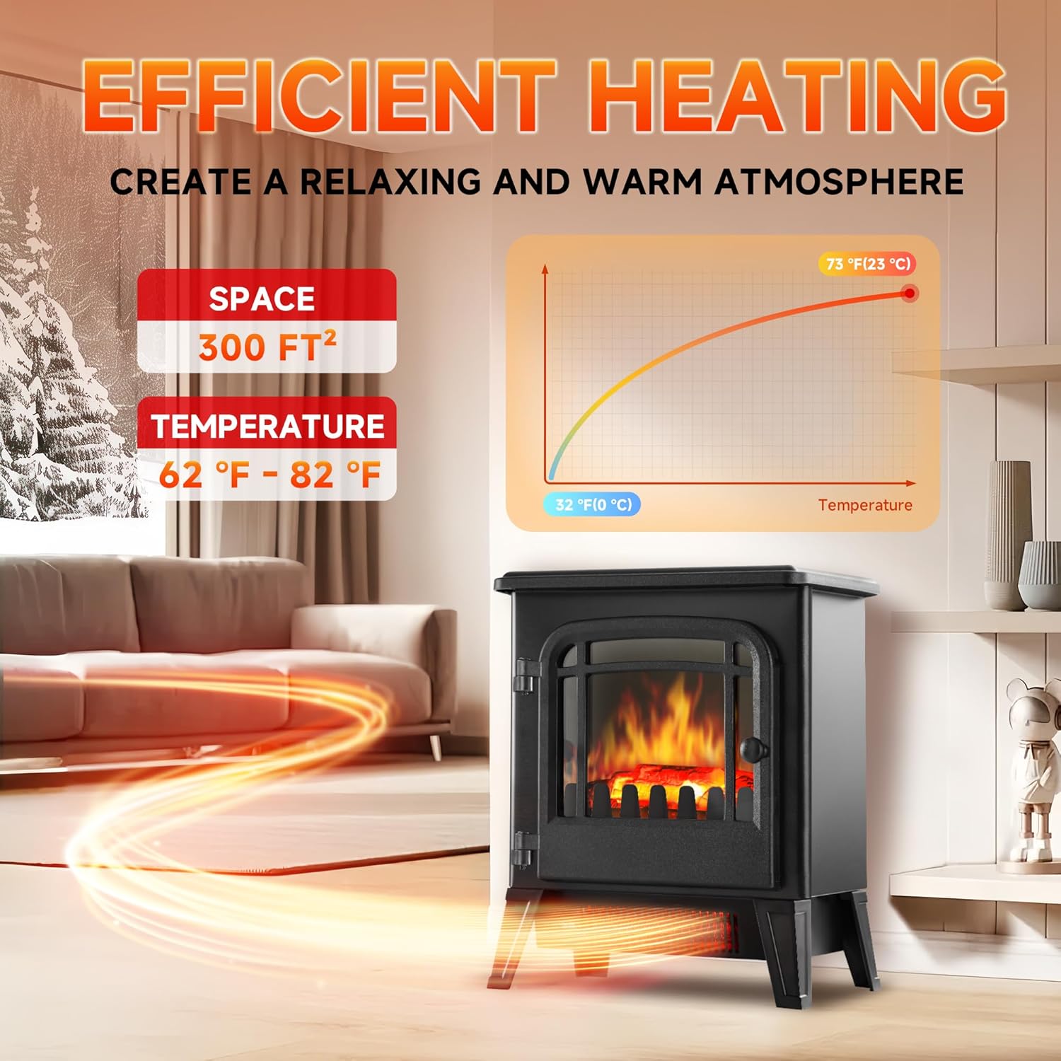 16 Small Electric Fireplace Heater - Desk Space Heater with Realistic Led 3D Flames, Freestanding Fire Places Electric Fireplace Heater for Indoor Use, 750 | 1500w, Overheating Protection