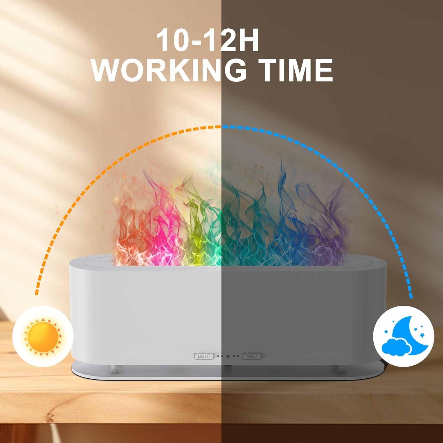 Colorful Flame Fire Diffuser Humidifier, 7 Colors Changing Oil Diffuser, Ultra-Quiet Aroma Essential Oils Aromatherapy Diffusers for Large Room, Bedroom, Office(Timeable, Waterless Auto off-150ml)