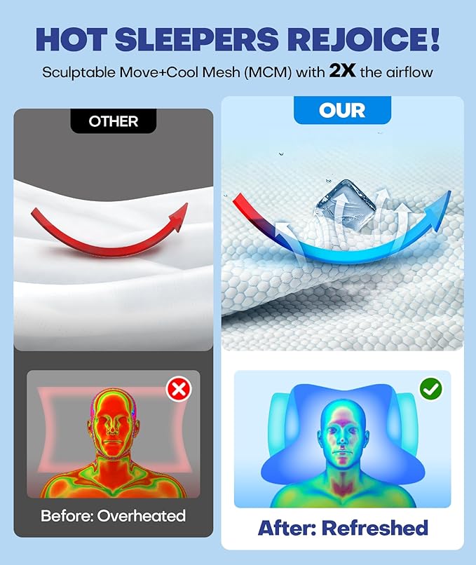 Clinical-Level Relief Cervical Neck Pillow for Sleeping, Orthopedic Contour Memory Foam Pillow for Side Sleepers, Cooling Reading Pillow for Neck Relief, Ergonomic for Back Stomach Sleepers