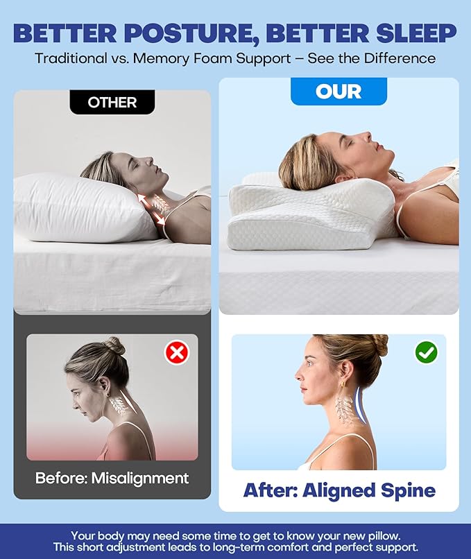 Clinical-Level Relief Cervical Neck Pillow for Sleeping, Orthopedic Contour Memory Foam Pillow for Side Sleepers, Cooling Reading Pillow for Neck Relief, Ergonomic for Back Stomach Sleepers