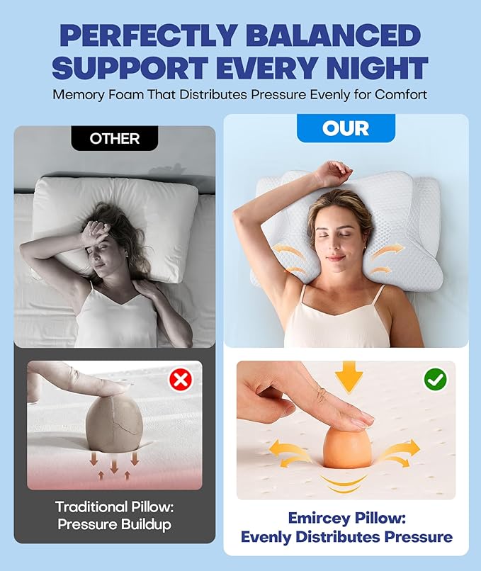 Clinical-Level Relief Cervical Neck Pillow for Sleeping, Orthopedic Contour Memory Foam Pillow for Side Sleepers, Cooling Reading Pillow for Neck Relief, Ergonomic for Back Stomach Sleepers