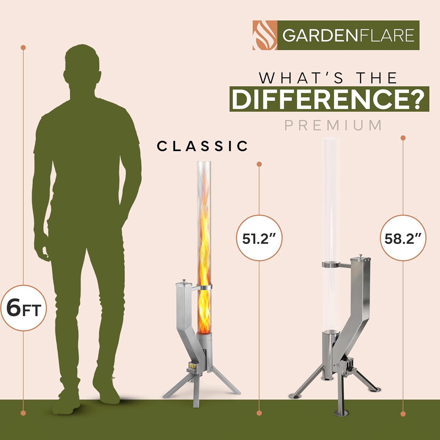 GARDENFLARE Smokeless Fire Pit - Outdoor Wood Pellet Fire Tube Stainless Steel firepit for Ambience Fire on Your Backyard, Patio, Porch & Garden (Matte Black, Classic)