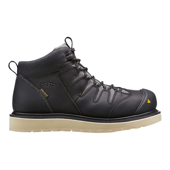 KEEN GLENDALE WP BLACK