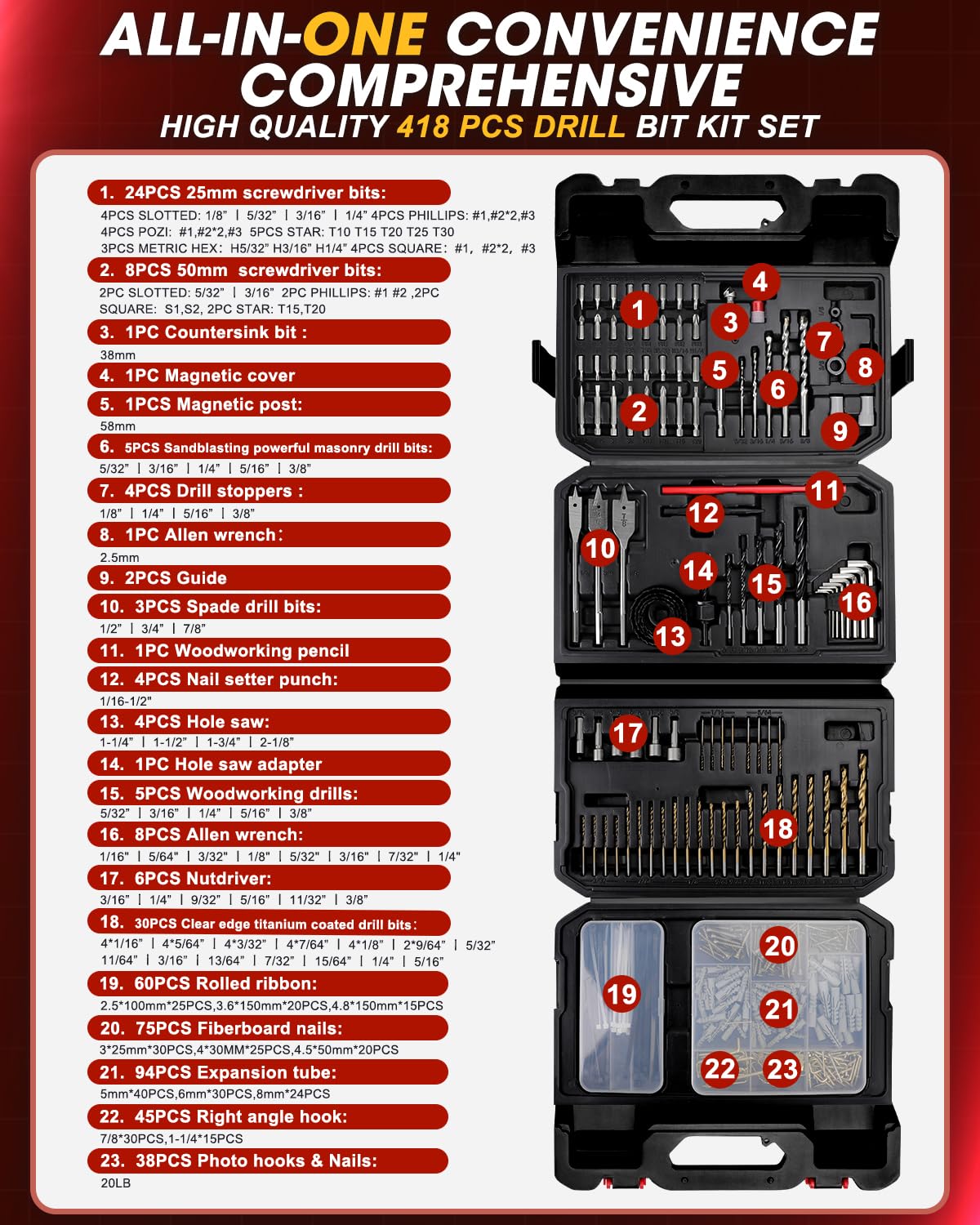 KingTool 418-Piece Drill Bit Set For Wood, Metal, Masonry, and Cement – Perfect for DIY & Home Repairs