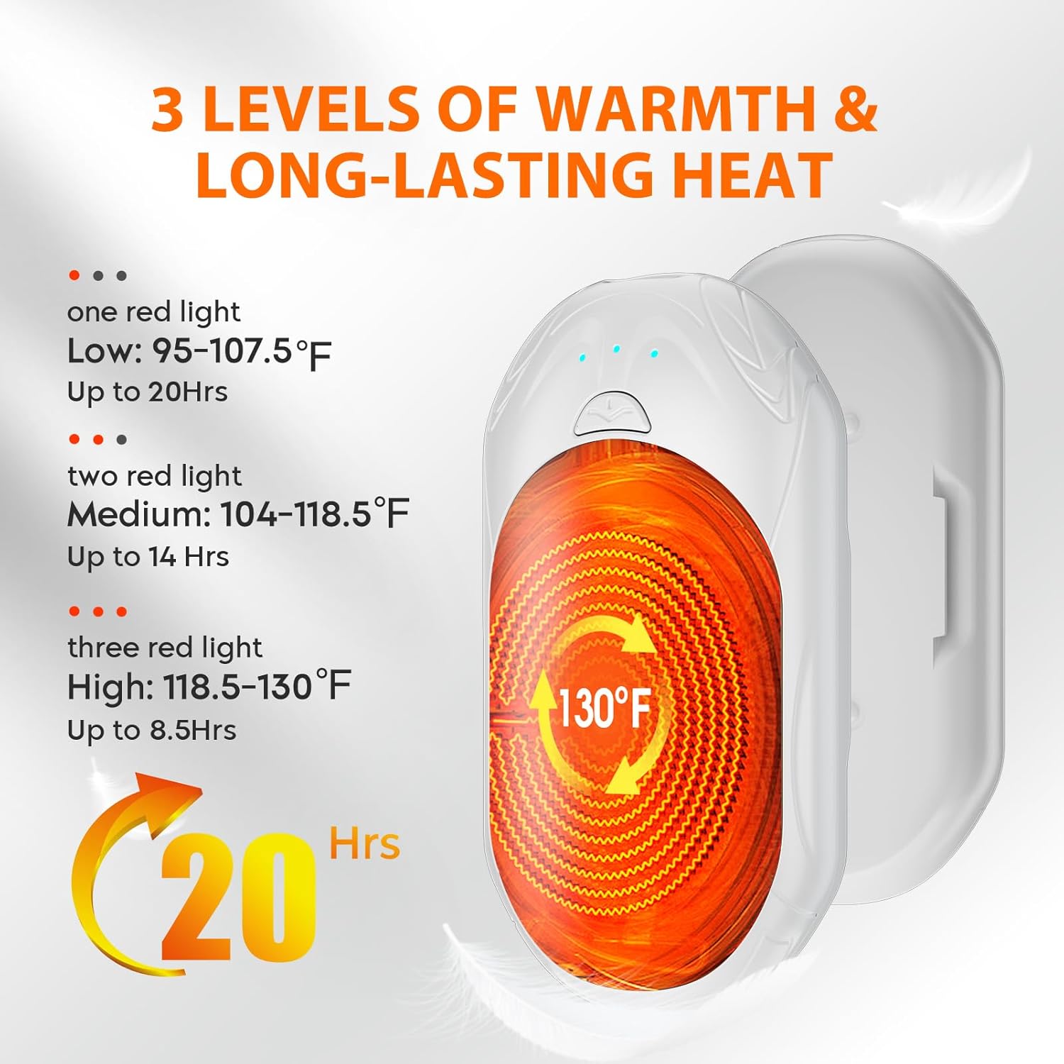 AI Hand Warmers Rechargeable 2 Pack, AI Smart Chips Electric Hand Warmers, 20Hrs Long Safe Heat, Portable Pocket Heater, Gifts for Christmas, Outdoor, Hunting, Golf, Camping Accessories