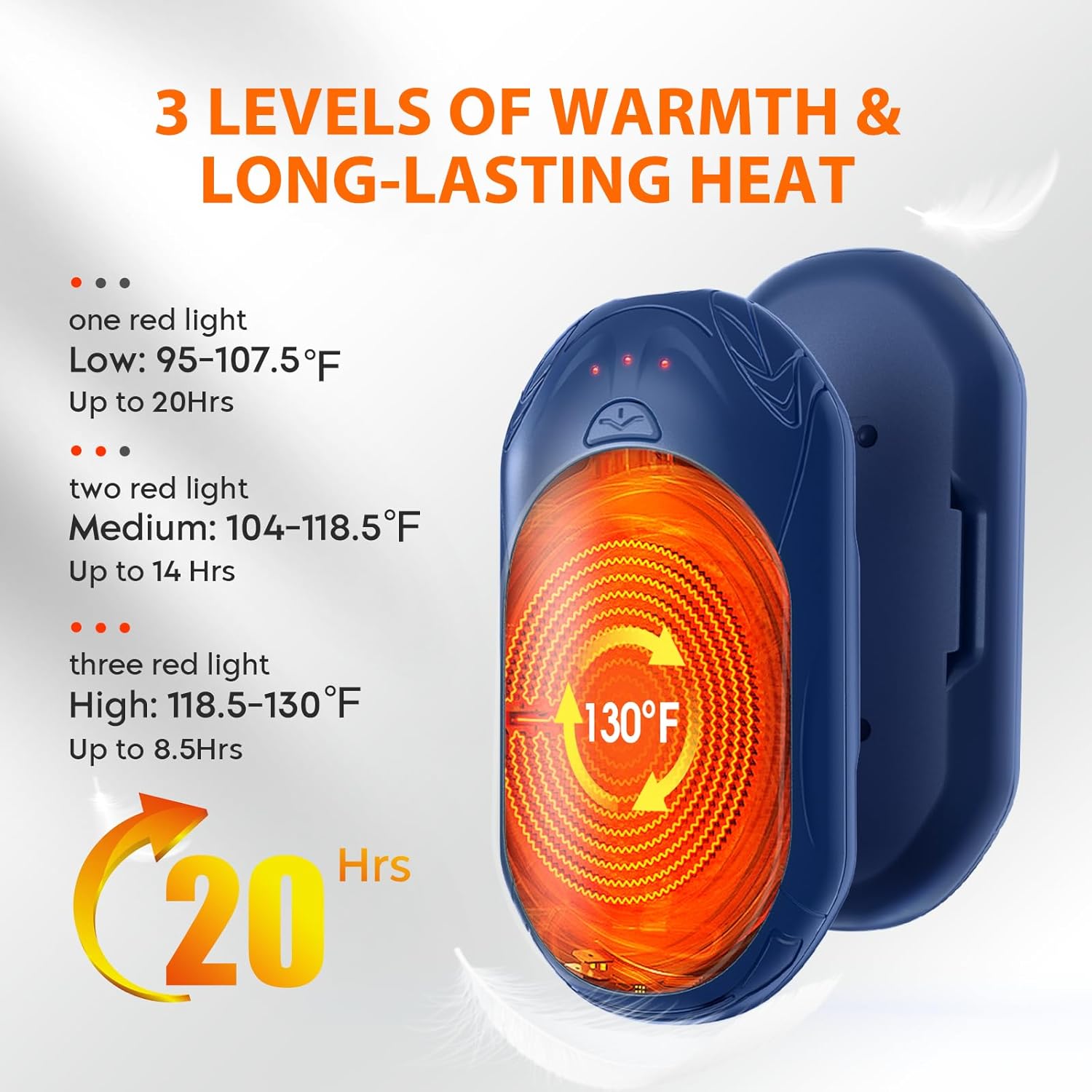 AI Hand Warmers Rechargeable 2 Pack, AI Smart Chips Electric Hand Warmers, 20Hrs Long Safe Heat, Portable Pocket Heater, Gifts for Christmas, Outdoor, Hunting, Golf, Camping Accessories