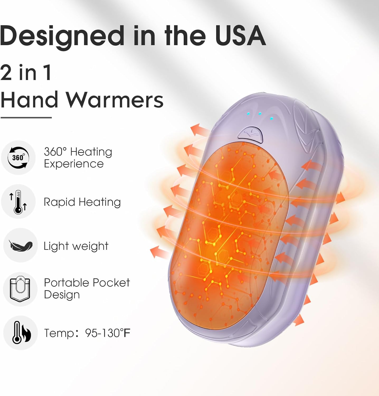 AI Hand Warmers Rechargeable 2 Pack, AI Smart Chips Electric Hand Warmers, 20Hrs Long Safe Heat, Portable Pocket Heater, Gifts for Christmas, Outdoor, Hunting, Golf, Camping Accessories