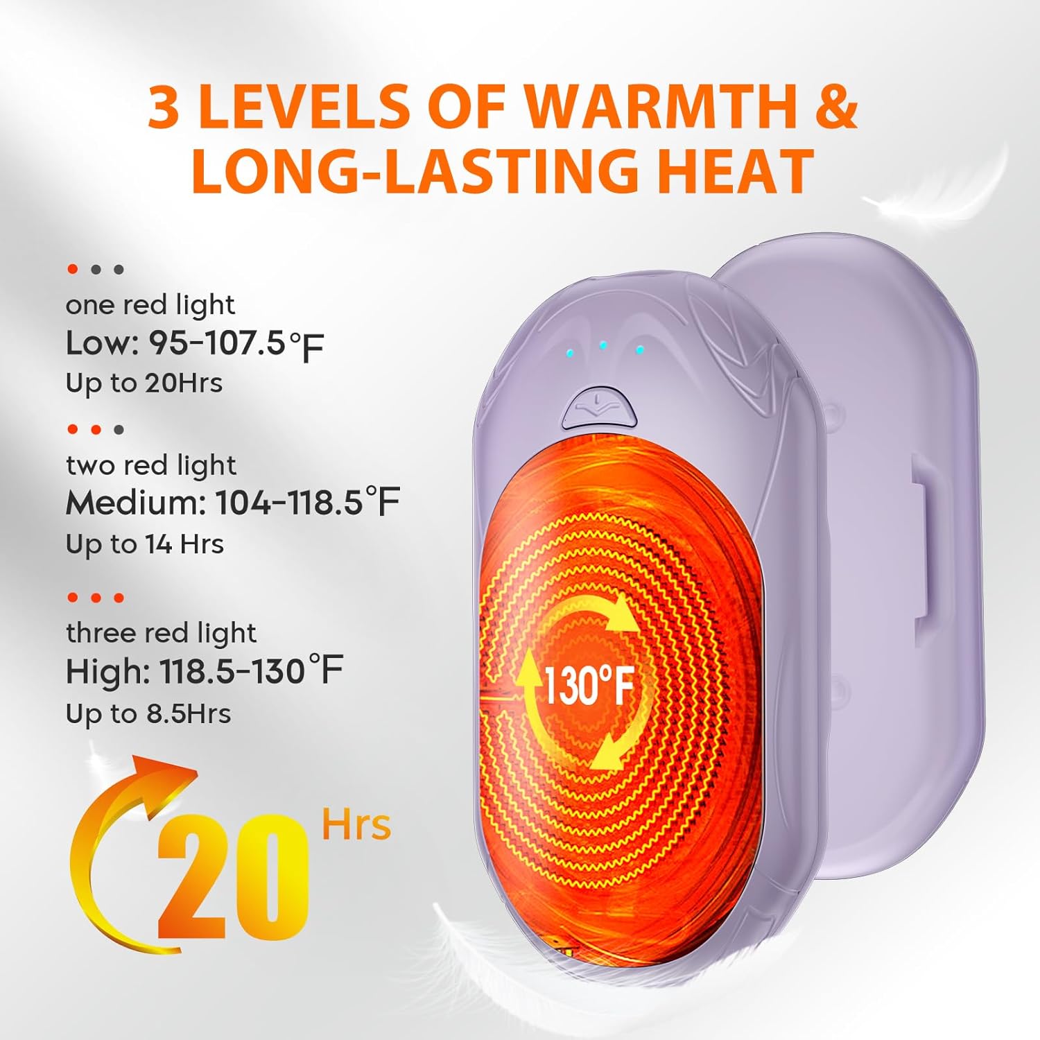 AI Hand Warmers Rechargeable 2 Pack, AI Smart Chips Electric Hand Warmers, 20Hrs Long Safe Heat, Portable Pocket Heater, Gifts for Christmas, Outdoor, Hunting, Golf, Camping Accessories