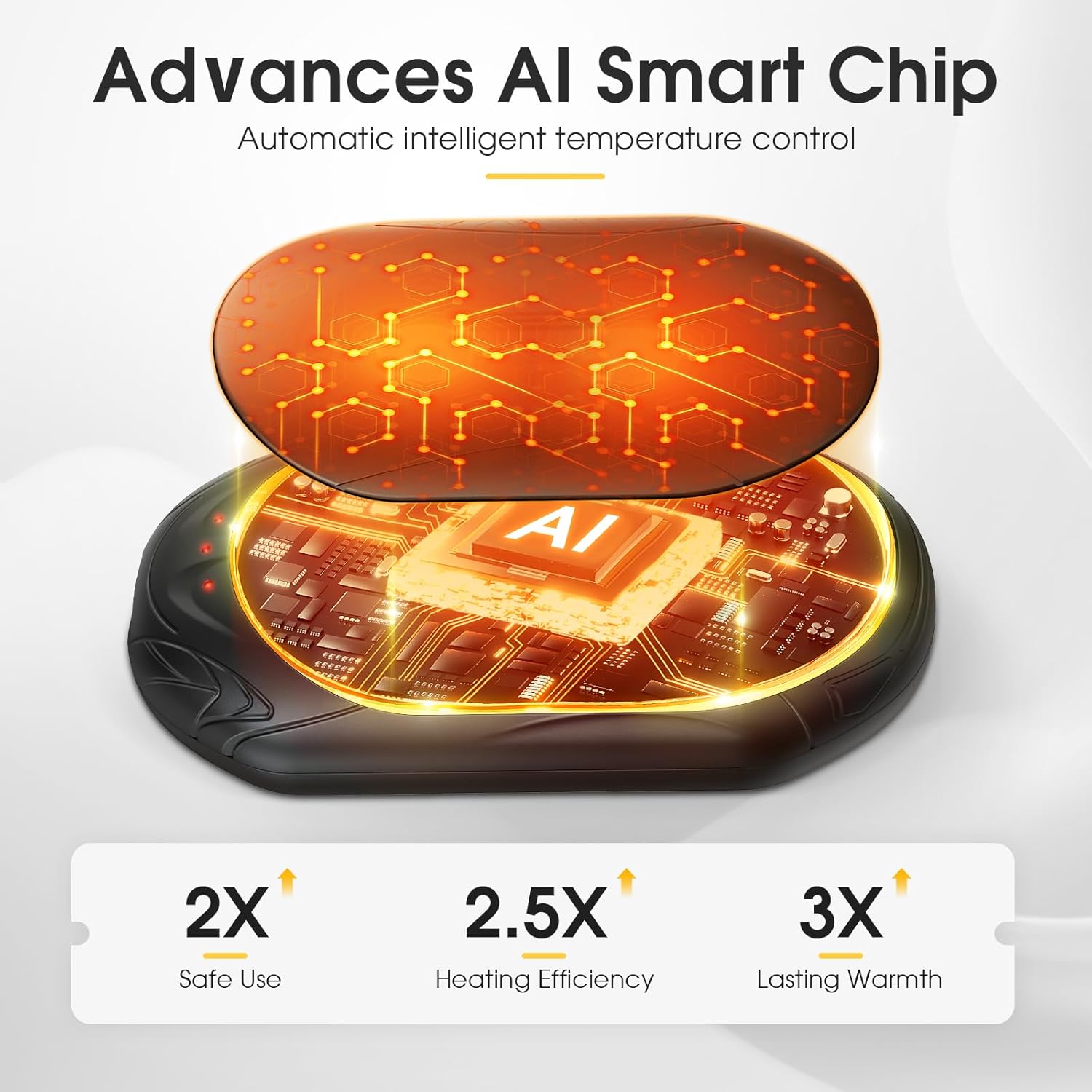 AI Hand Warmers Rechargeable 2 Pack, AI Smart Chips Electric Hand Warmers, 20Hrs Long Safe Heat, Portable Pocket Heater, Gifts for Christmas, Outdoor, Hunting, Golf, Camping Accessories