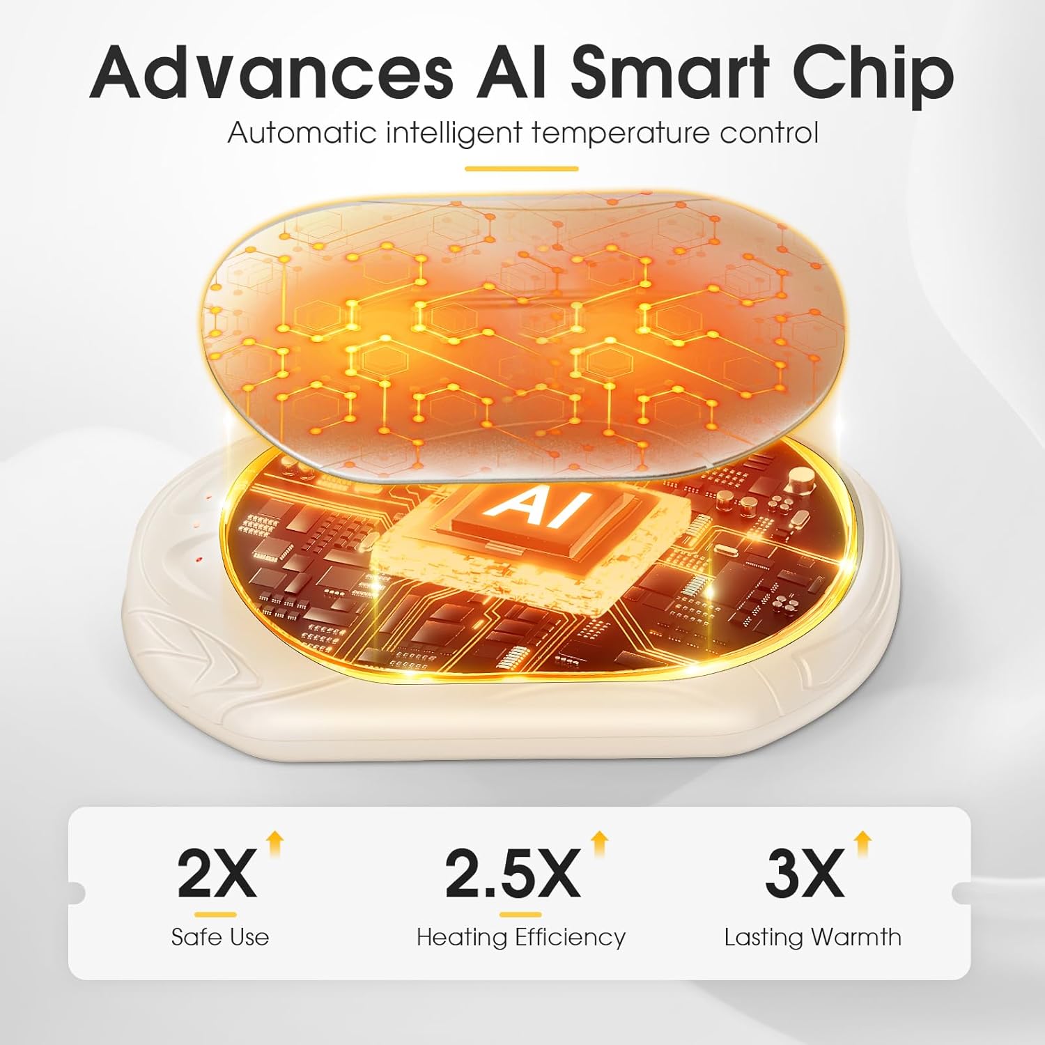 AI Hand Warmers Rechargeable 2 Pack, AI Smart Chips Electric Hand Warmers, 20Hrs Long Safe Heat, Portable Pocket Heater, Gifts for Christmas, Outdoor, Hunting, Golf, Camping Accessories