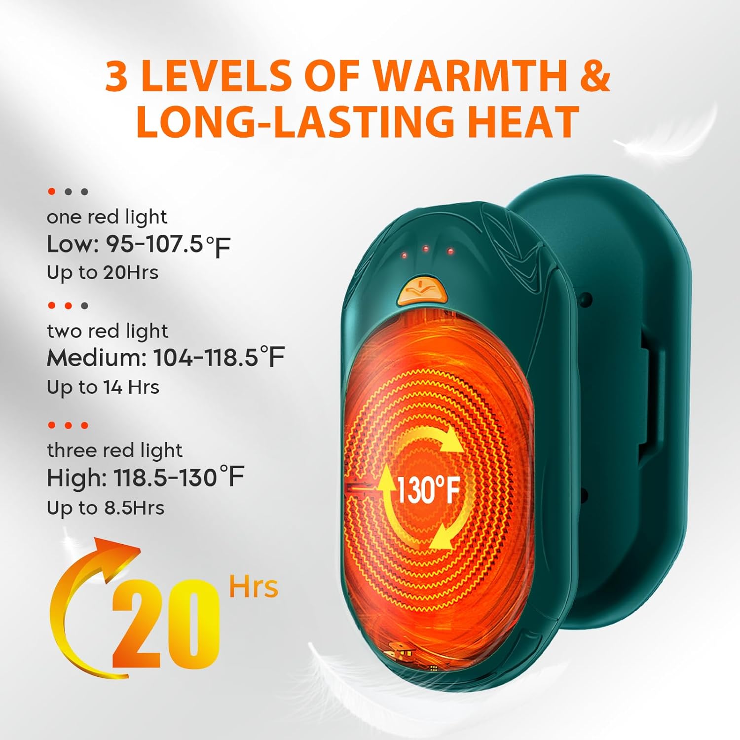 AI Hand Warmers Rechargeable 2 Pack, AI Smart Chips Electric Hand Warmers, 20Hrs Long Safe Heat, Portable Pocket Heater, Gifts for Christmas, Outdoor, Hunting, Golf, Camping Accessories