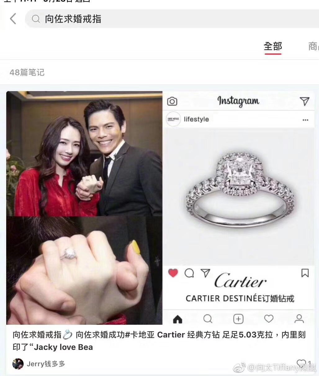 Cartier ring