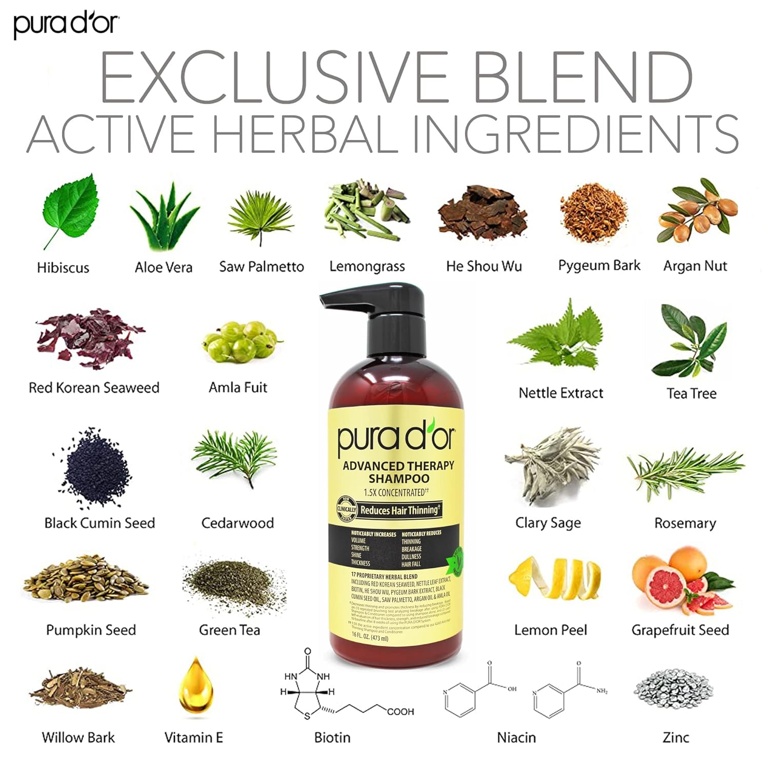 PURA D'OR Advanced Therapy Biotin Shampoo & Conditioner Hair Care Set For Hair Thinning, CLINICALLY TESTED Effective Results, DHT Blocker Hair Thickening Products For Women & Men, 16oz x2