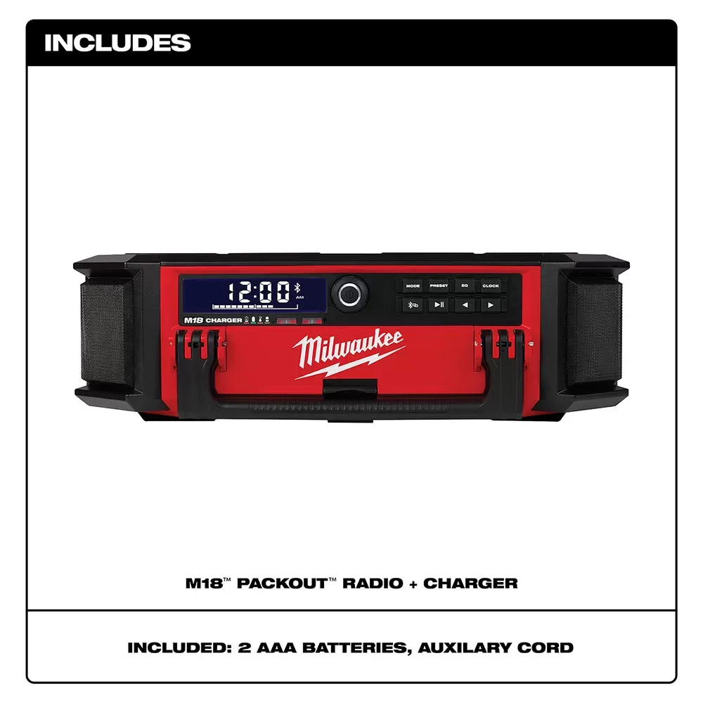 Milwaukee Pre-Sale 2950-20 M18 18V PACKOUT Radio Charger - Bare Tool