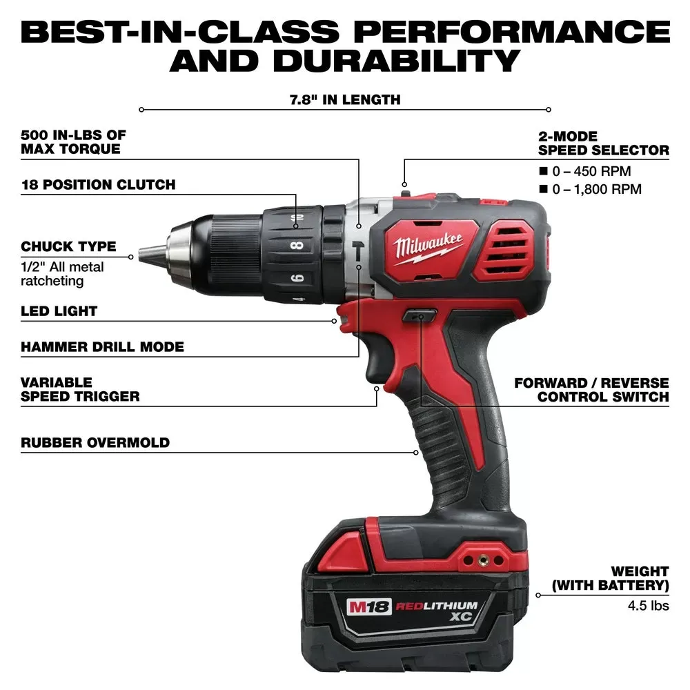 Milwaukee Pre-Sale Pre-Sale 2607-22B M18 18V Hammer Drill/Driver Kit w/ HACKZALL