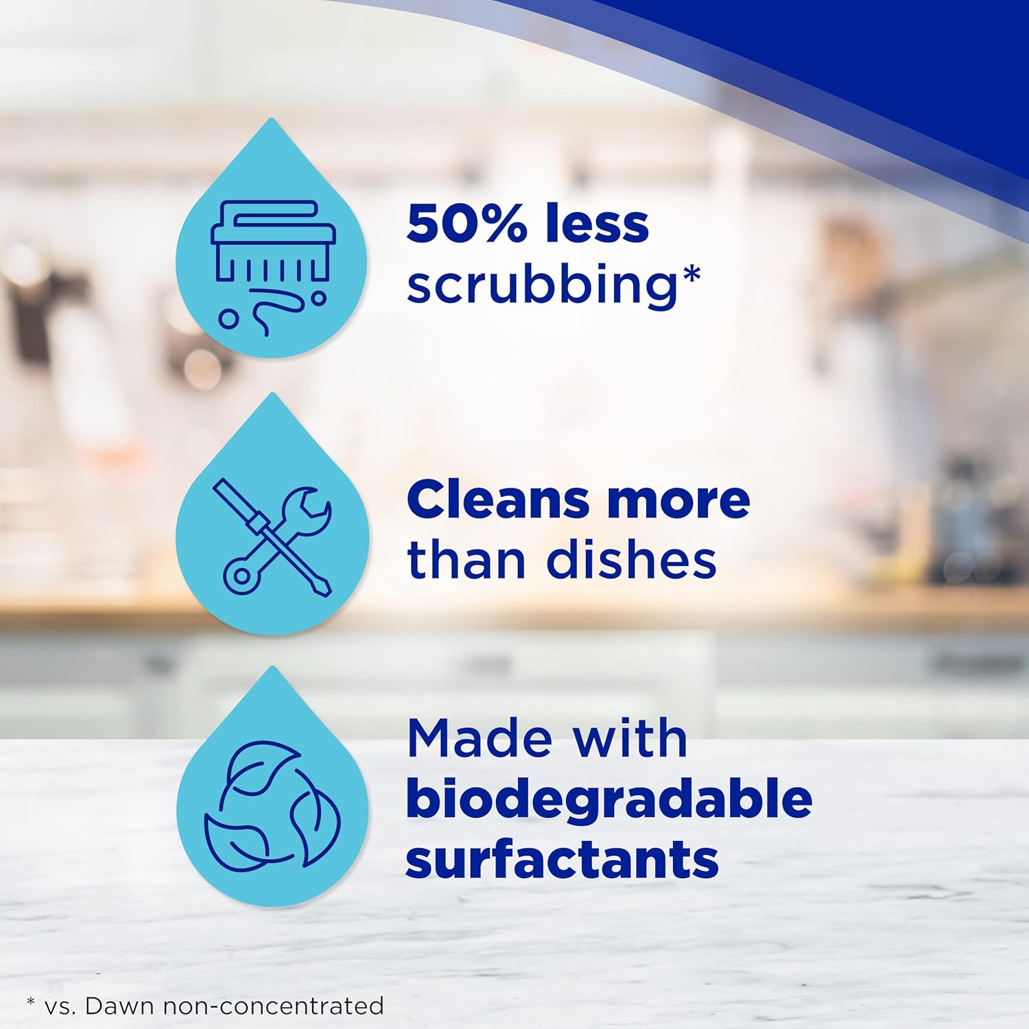 Dawn Ultra Dish Soap, Dishwashing Liquid, Original, 4x24 Fl Oz Bundle