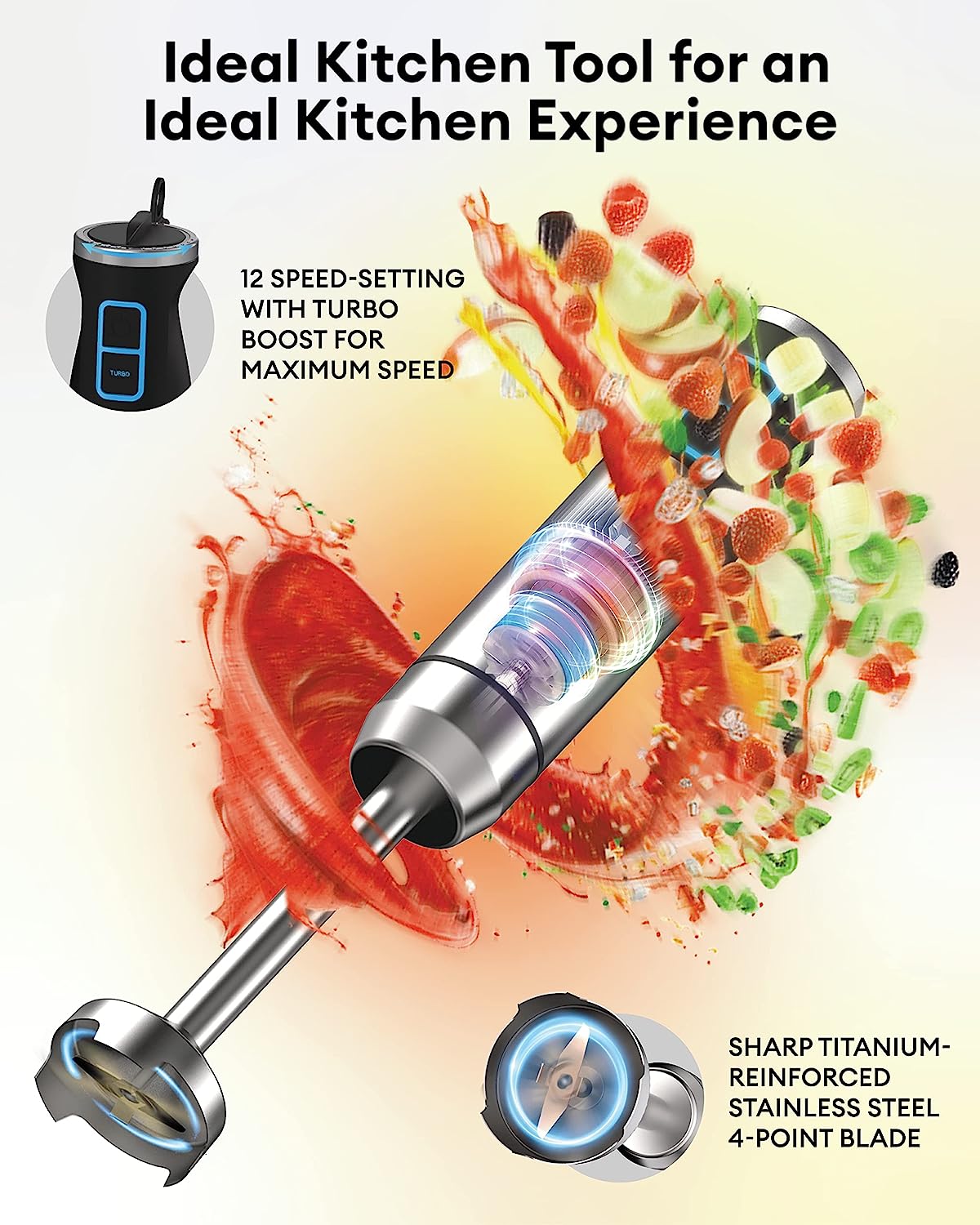 New 2024 Sofanci Immersion Electric Hand Held Stick Blender 3-in-1 Hand Blender 12-Speed with Turbo Mode 800W Full Copper Motor Titanium Stainless Steel Blades to Blend, Puree, Whisk & Froth