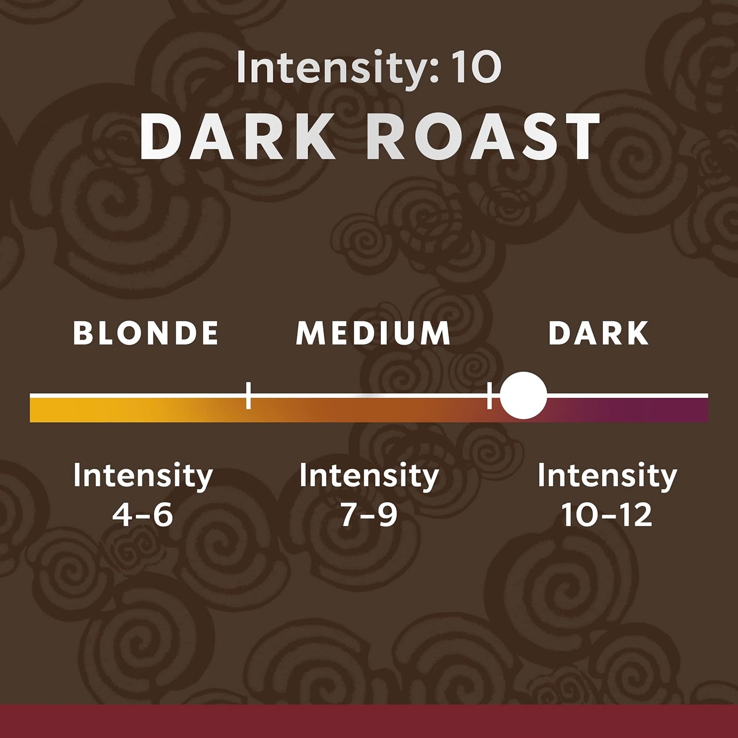 Starbucks by Nespresso Original Line Dark Roast Espresso, 50-count Espresso Pods