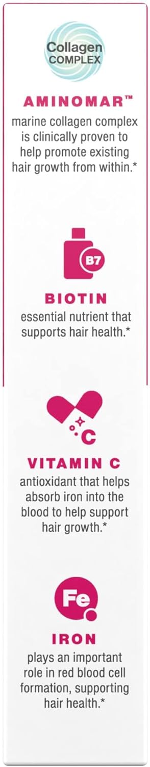 Viviscal Hair Growth Supplements for Women to Grow Thicker, Fuller Hair, Clinically Proven with Proprietary Collagen Complex, 60 Count (Pack of 1), 1 Month Supply