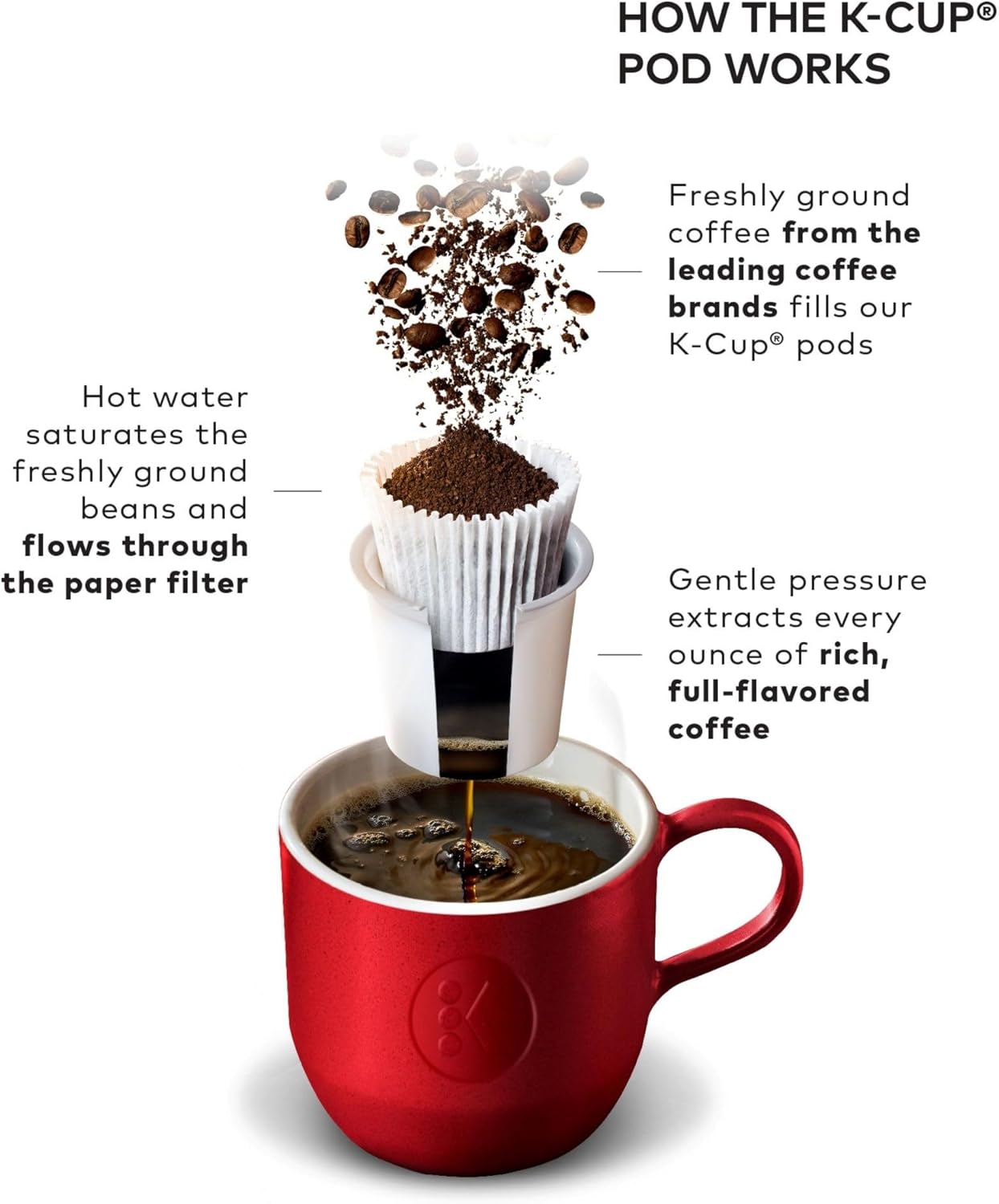 Keurig K-Elite Single Serve K-Cup Pod Coffee Maker, with Strength and Temperature Control, Iced Coffee Capability, 8 to 12oz Brew Size, Programmable, Brushed Slate