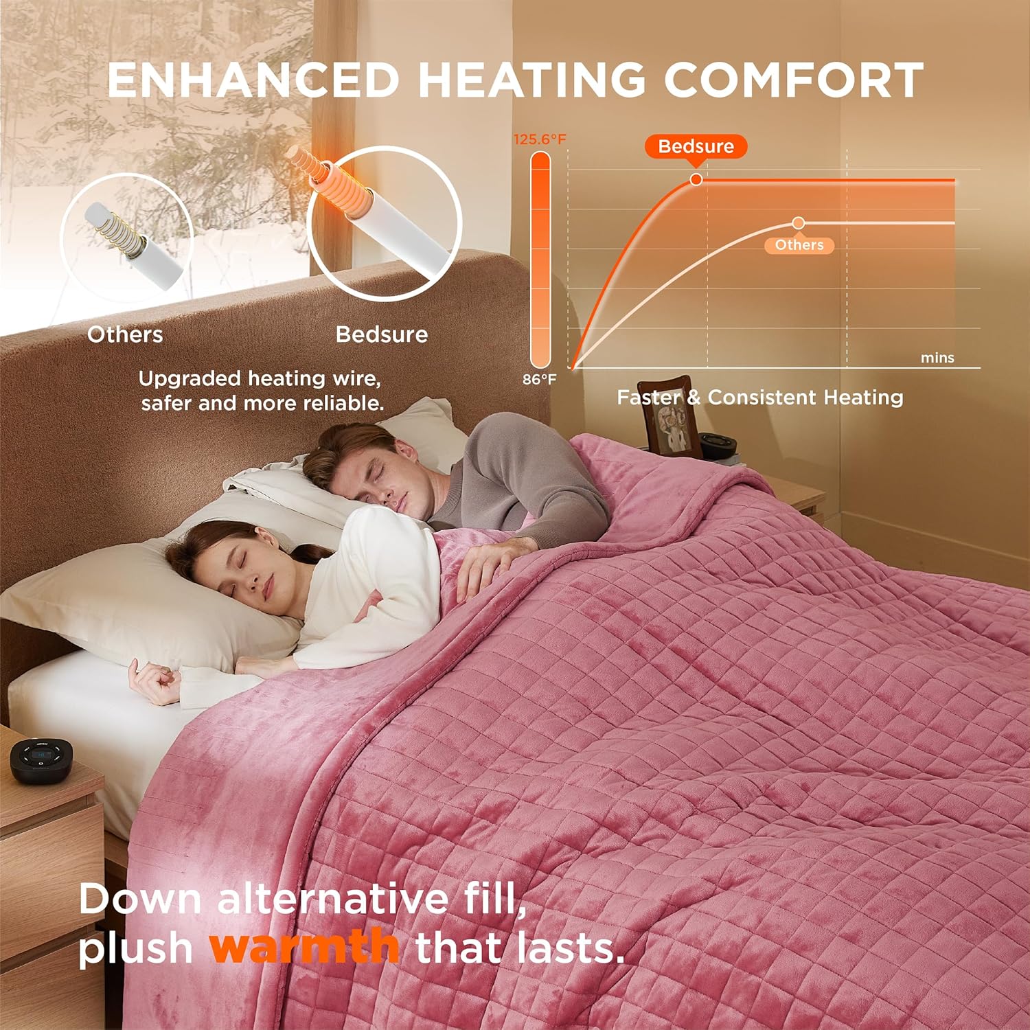 Bedsure Heated Blanket Electric Throw - Soft Flannel Electric Blanket, Heating Blanket with 4 Time Settings & 6 Heat Settings, Warm Blanket Gift for Grandma (50x60 inches, Grey)