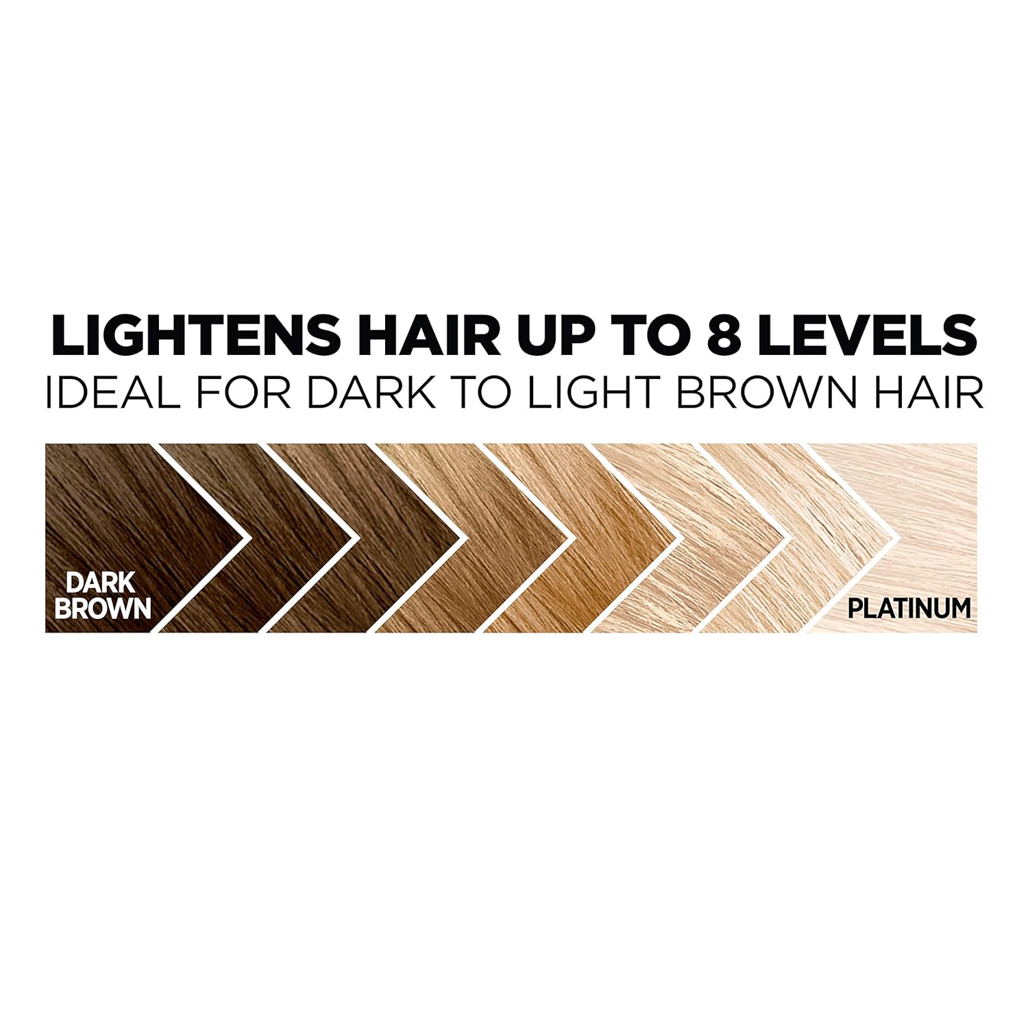 L'Oreal Paris Feria Hyper Platinum Advanced Lightening System Hair Bleach, Lifts Up To 8 Levels, Includes Anti Brass Purple Conditioner, 1 Hair Dye Kit