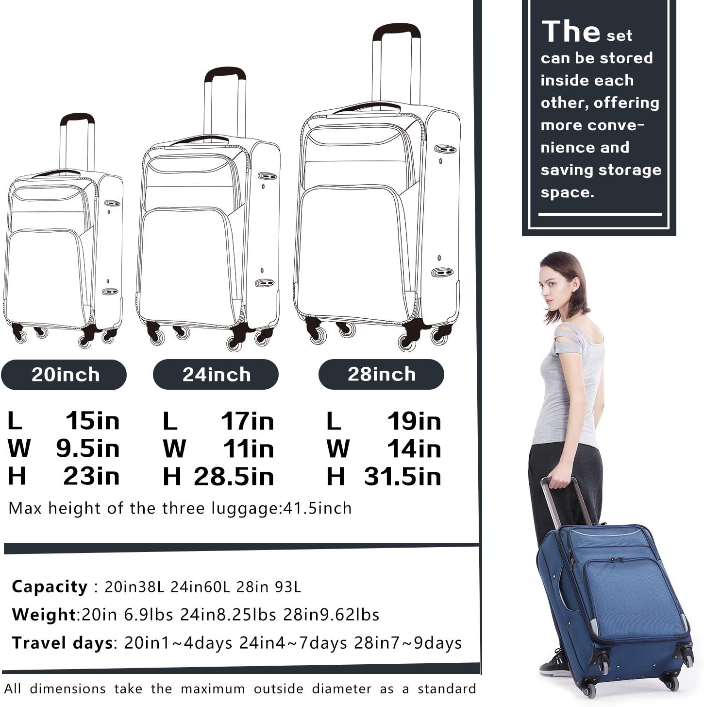 Luggage 3 Piece Set Suitcase Spinner Softshell lightweight