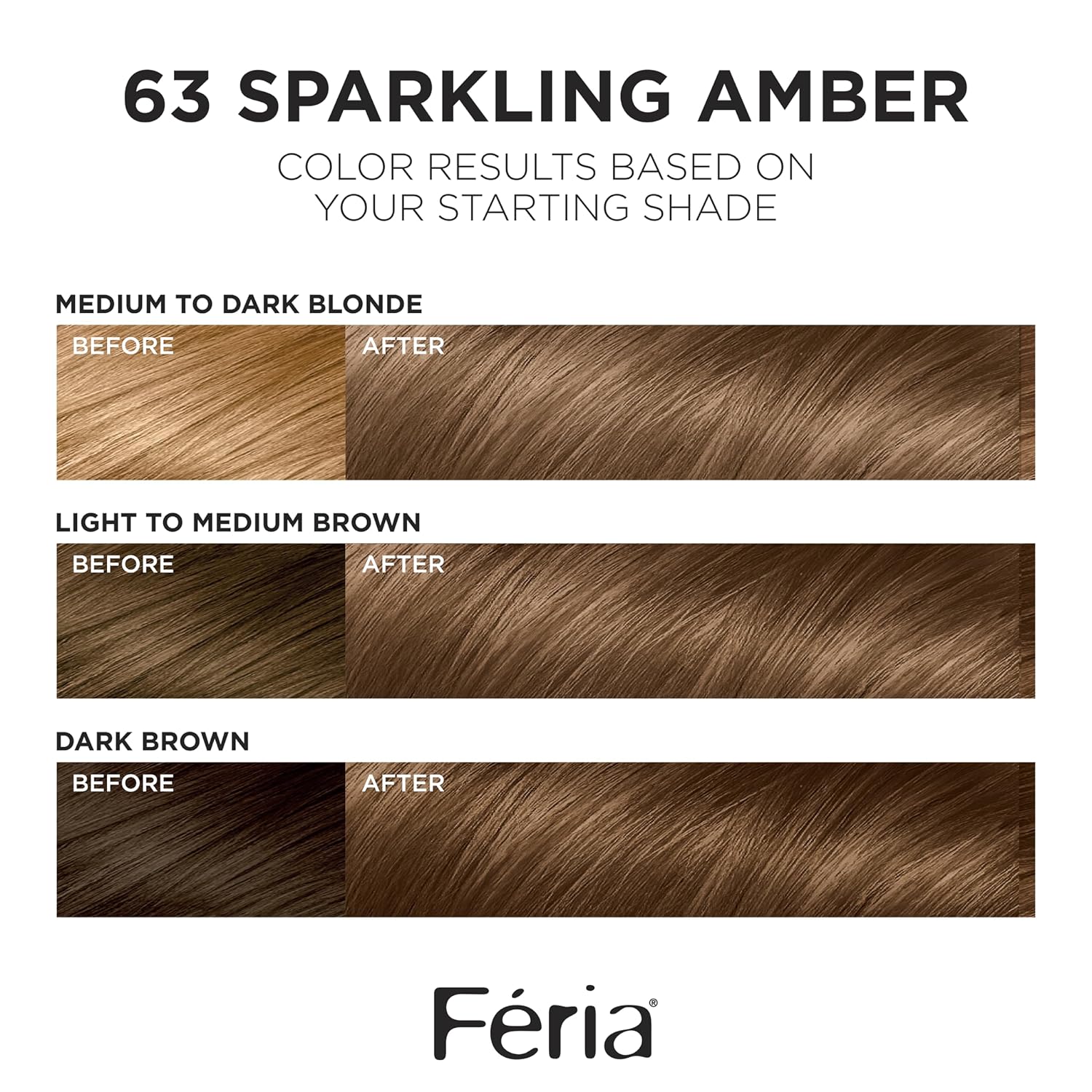 L'Oreal Paris Feria Hyper Platinum Advanced Lightening System Hair Bleach, Lifts Up To 8 Levels, Includes Anti Brass Purple Conditioner, 1 Hair Dye Kit