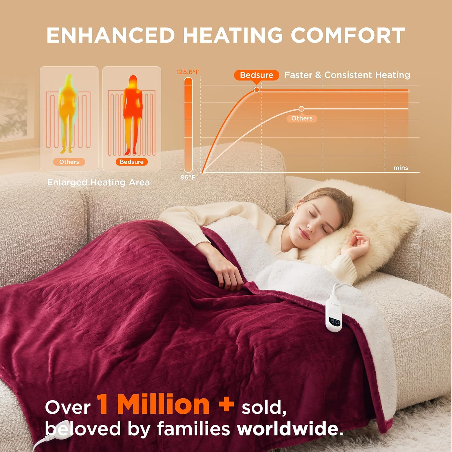 Bedsure Heated Blanket Electric Throw - Soft Flannel Electric Blanket, Heating Blanket with 4 Time Settings & 6 Heat Settings, Warm Blanket Gift for Grandma (50x60 inches, Grey)