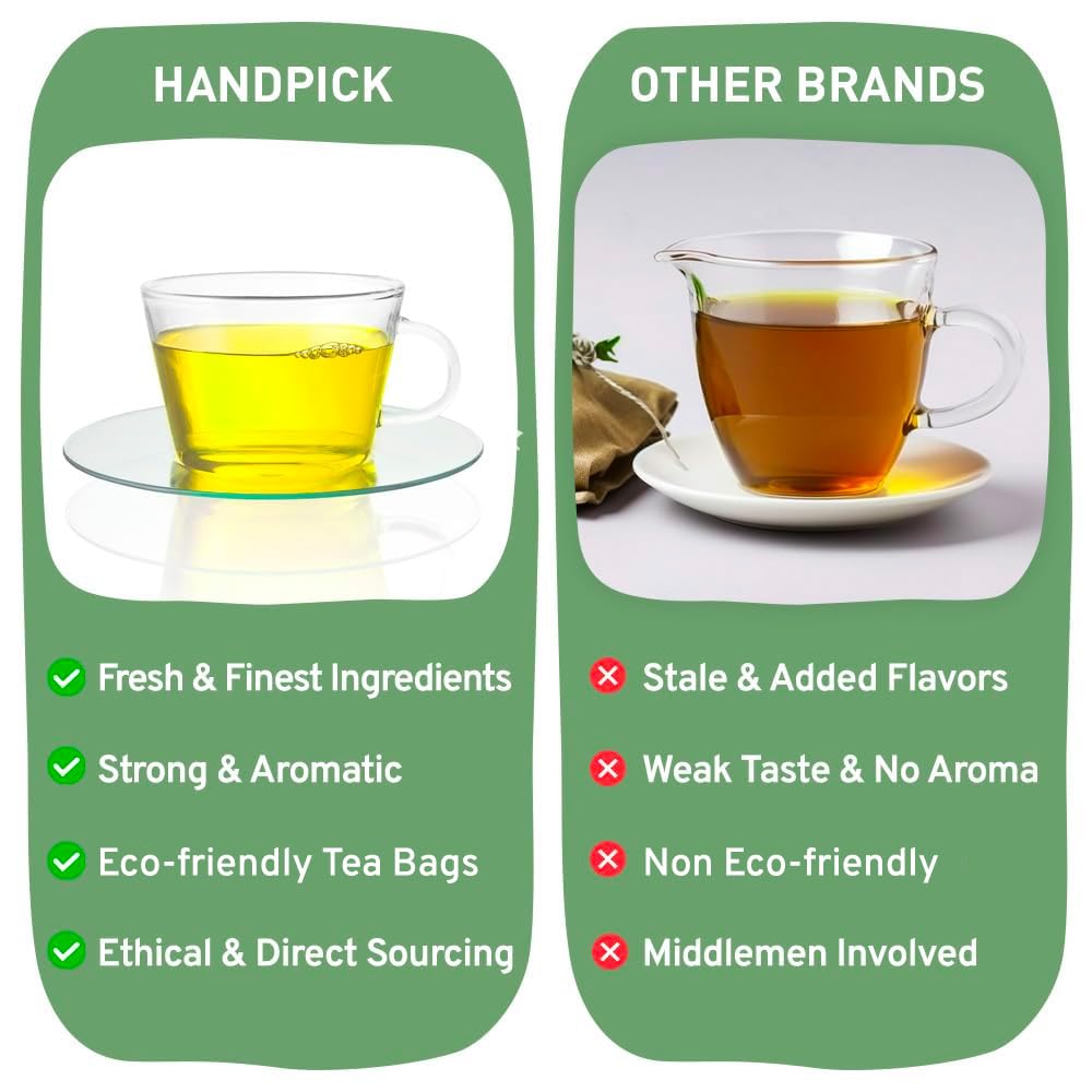 HANDPICK, Peppermint Tea, Eco-Conscious Tea Bags - 100 Count | Caffeine Free, Non-GMO | Minty, Fresh & Cool flavor | Direct From Source